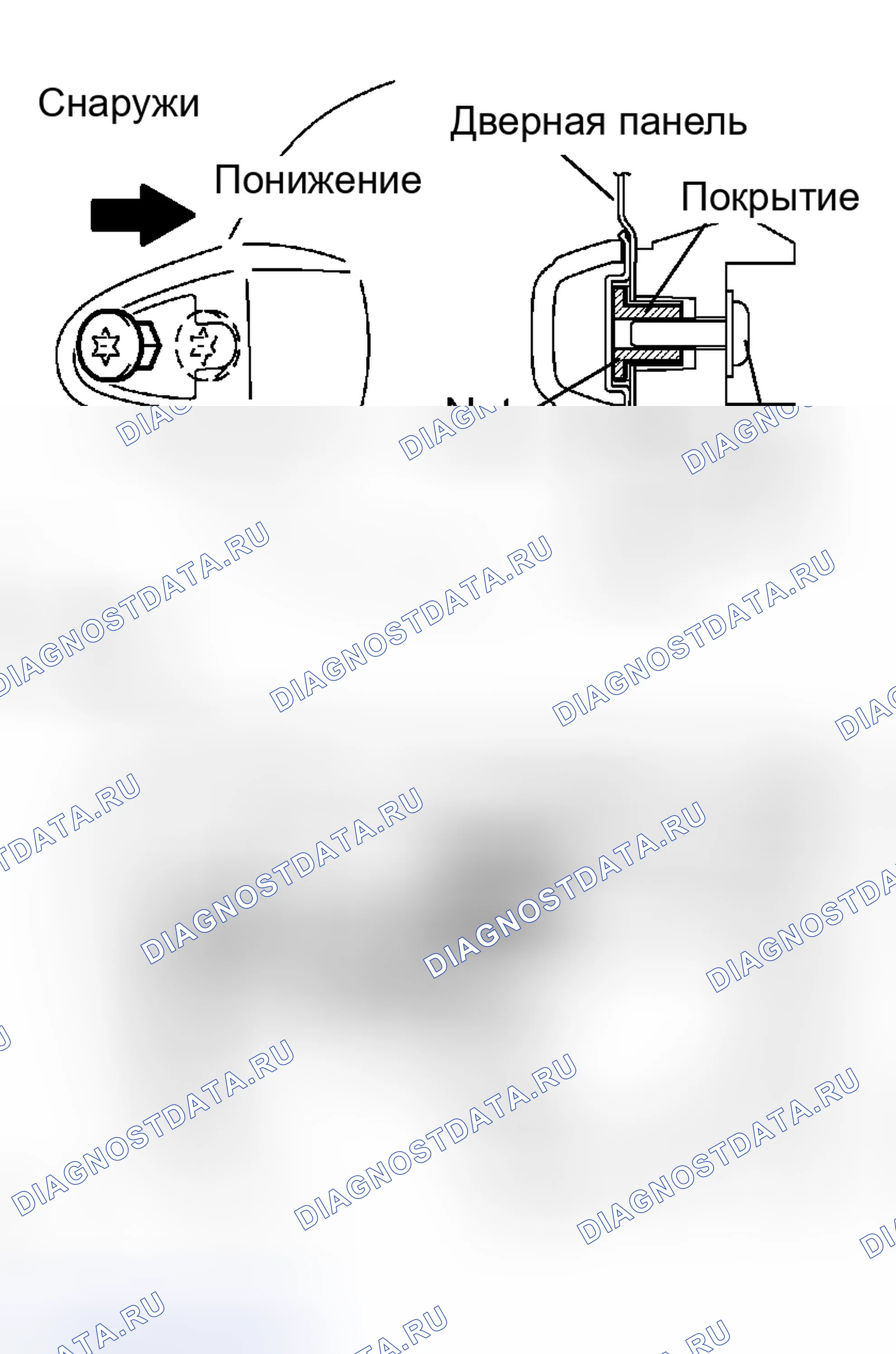 Рис. 224. Lexus RX II