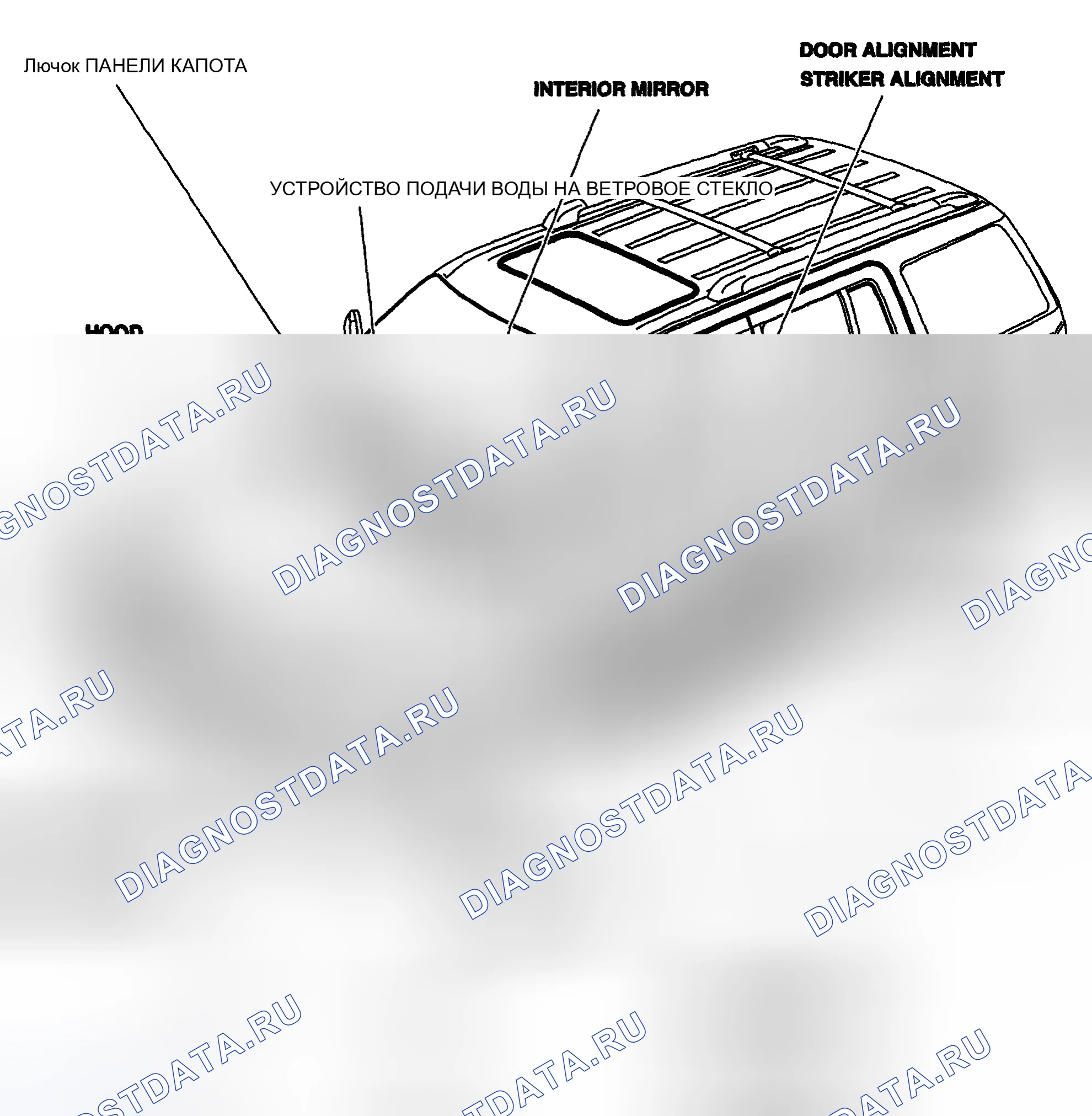 Рис. 93. Hyundai ix20 I рестайлинг