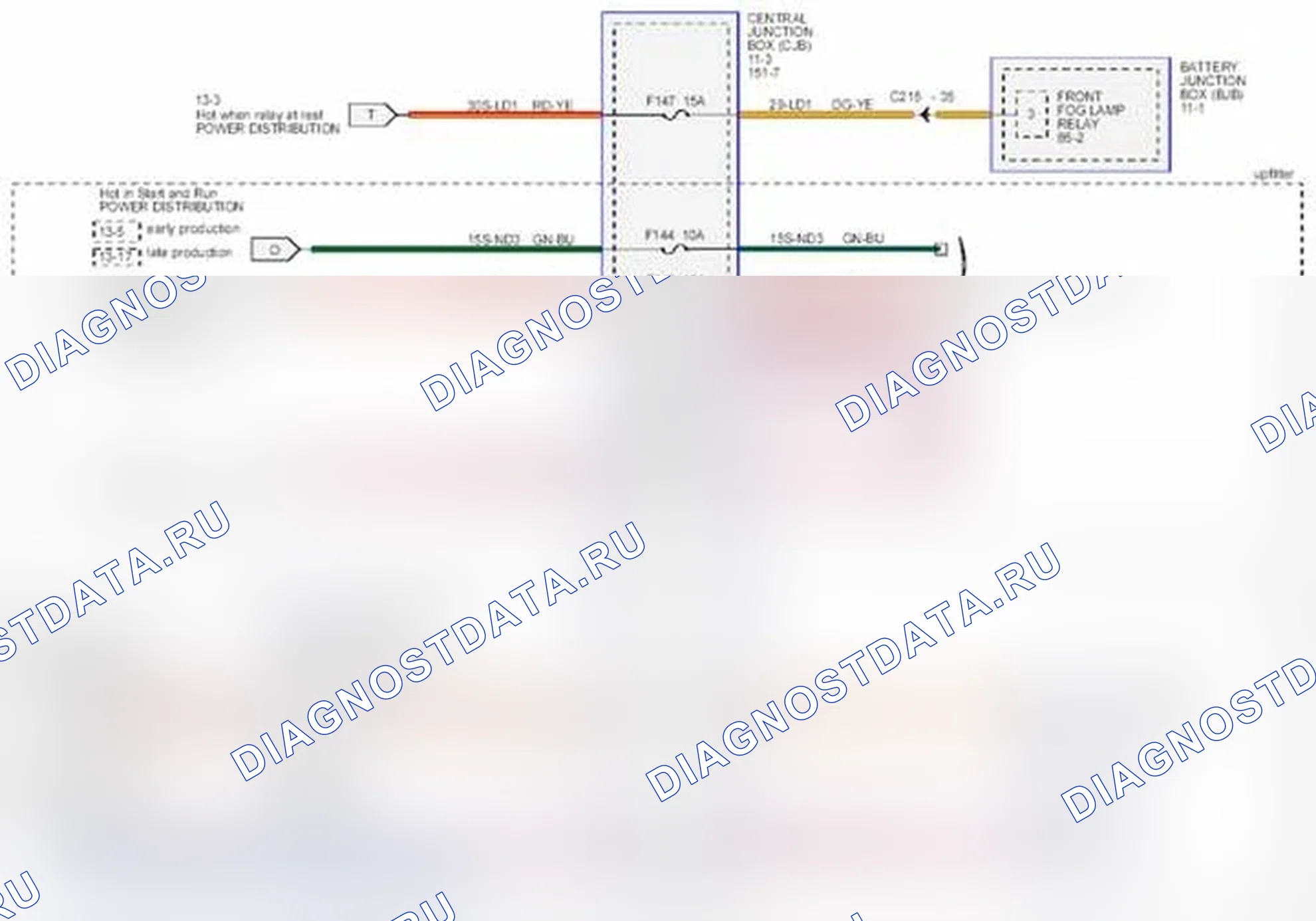 Рис. 288: F144, F147, F149, F155, F172, F173. Ford Transit Connect I рестайлинг