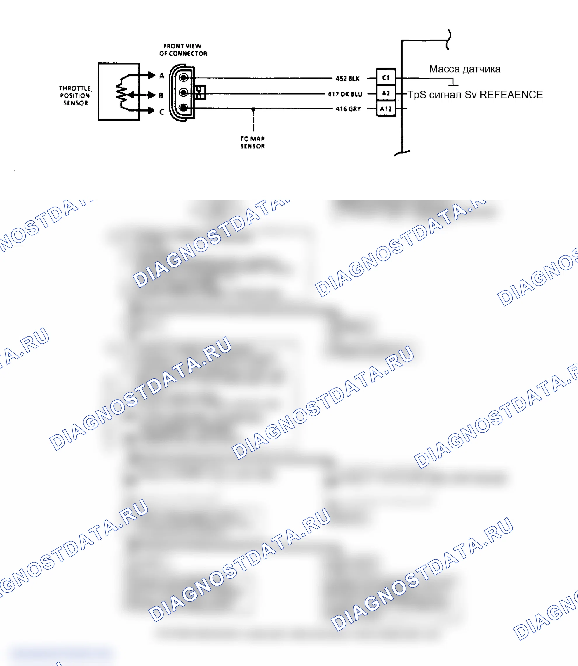 Рис. 209. GMC Cab & Chassis K2500 