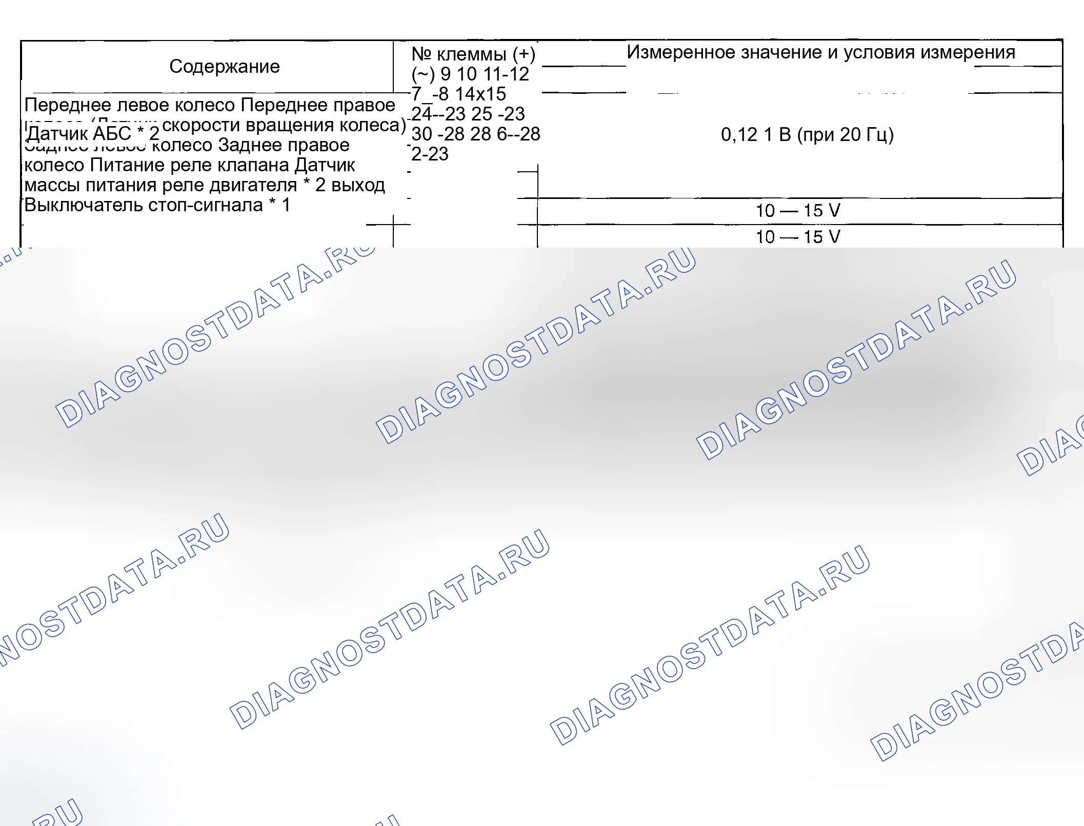 Рис. 158. Subaru Baja I