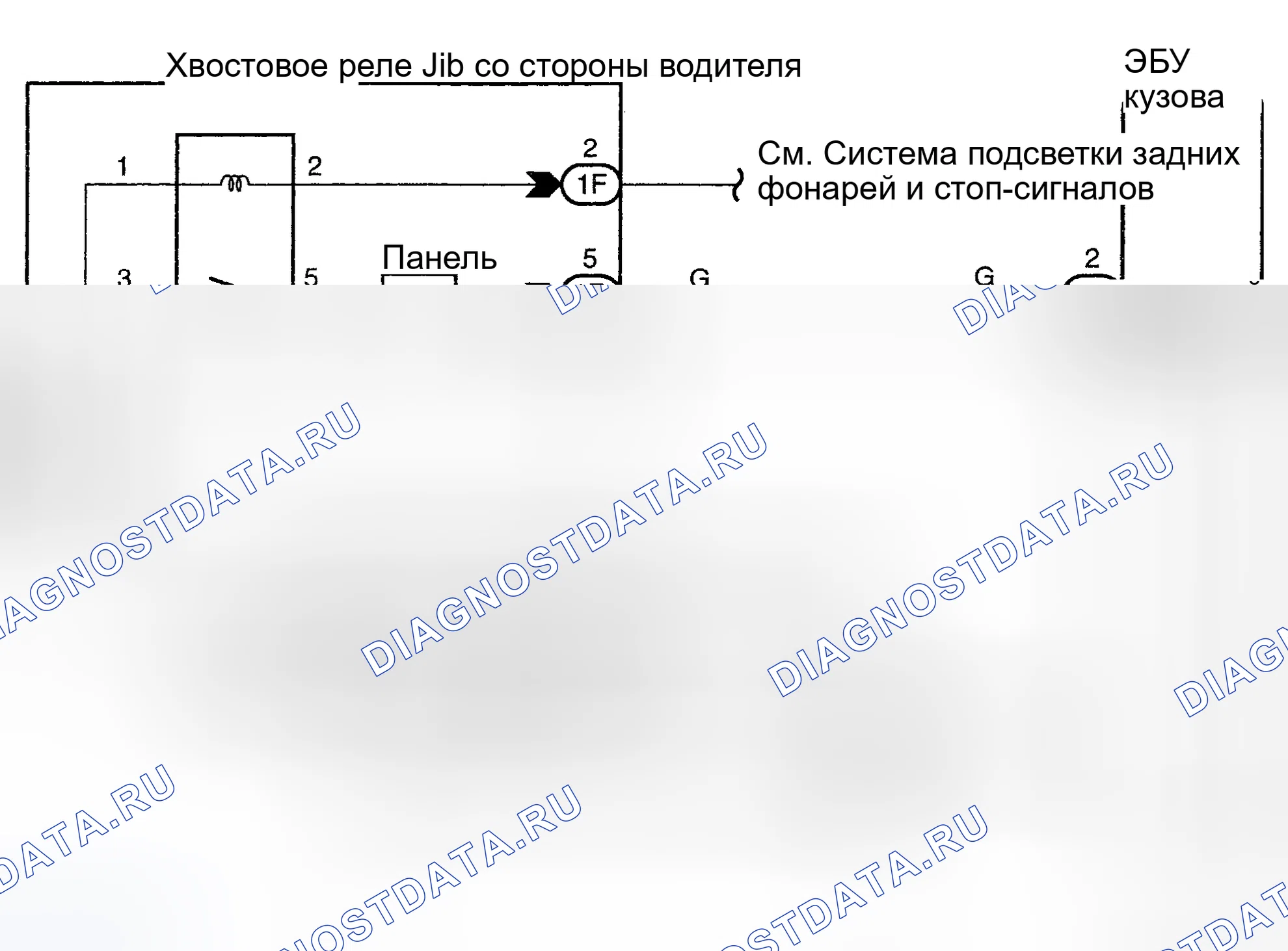 Рис. 24: Описание схемы. Haval Menglong I