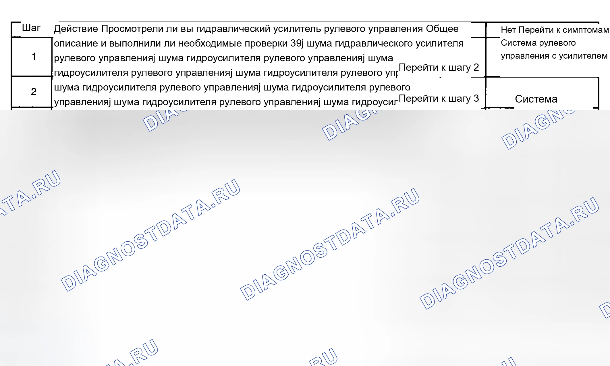 Рис. 13: Шум системы рулевого управления с усилителем (с гидравлическим усилителем тормозов). Chevrolet Suburban K2500 GMT800