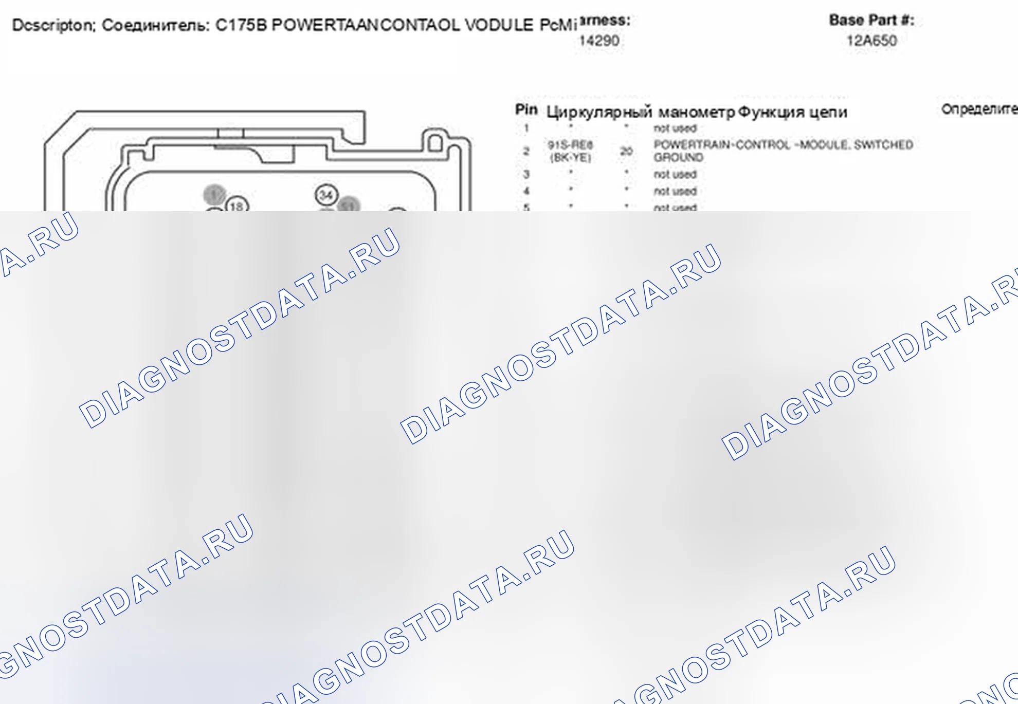 Рис. 32. Ford Transit Connect I рестайлинг
