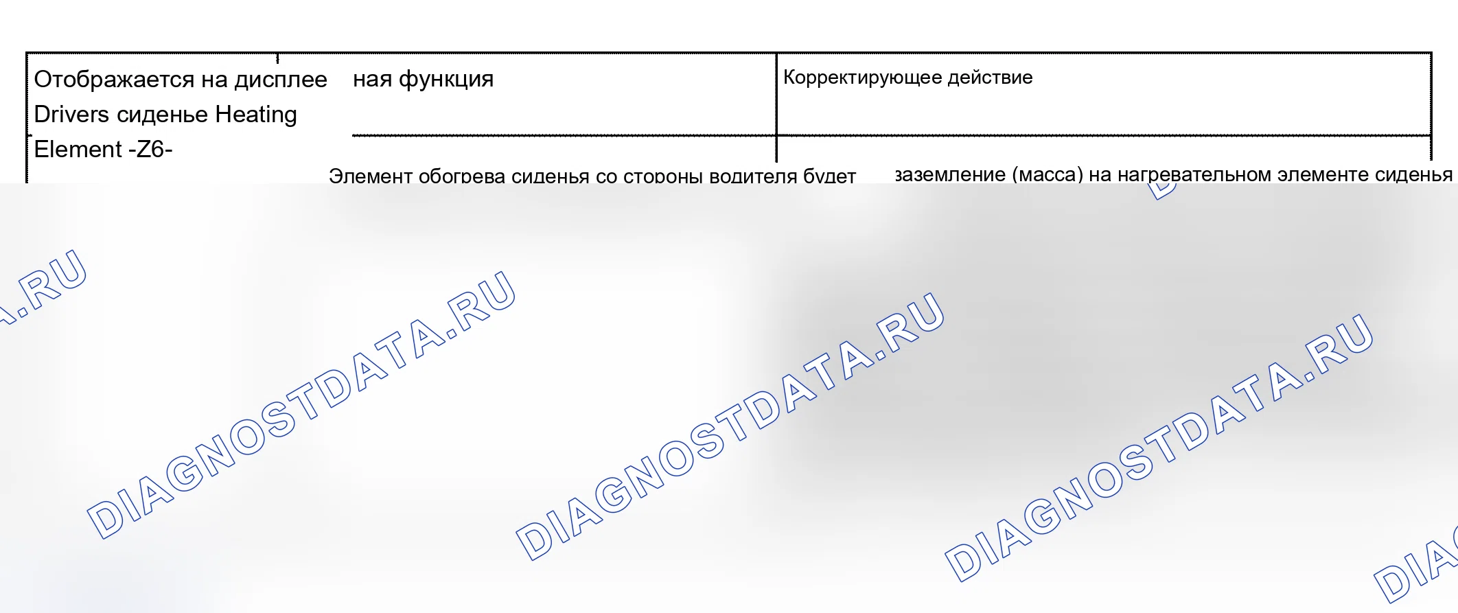 Рис. 106. Audi A4 B6