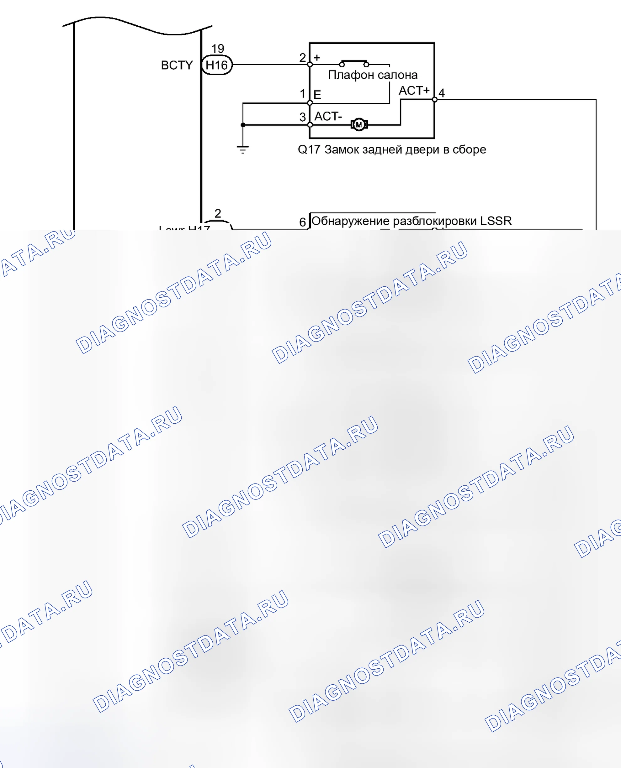 Рис. 44. Lexus CT I