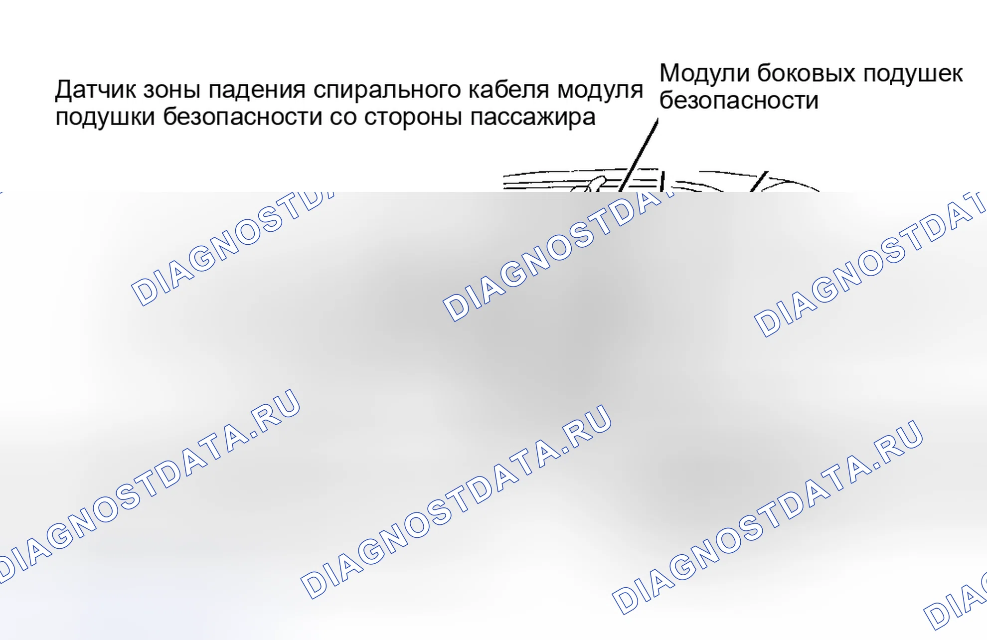 Рис. 7: РАСПОЛОЖЕНИЕ КОМПОНЕНТОВ. Nissan Maxima A33