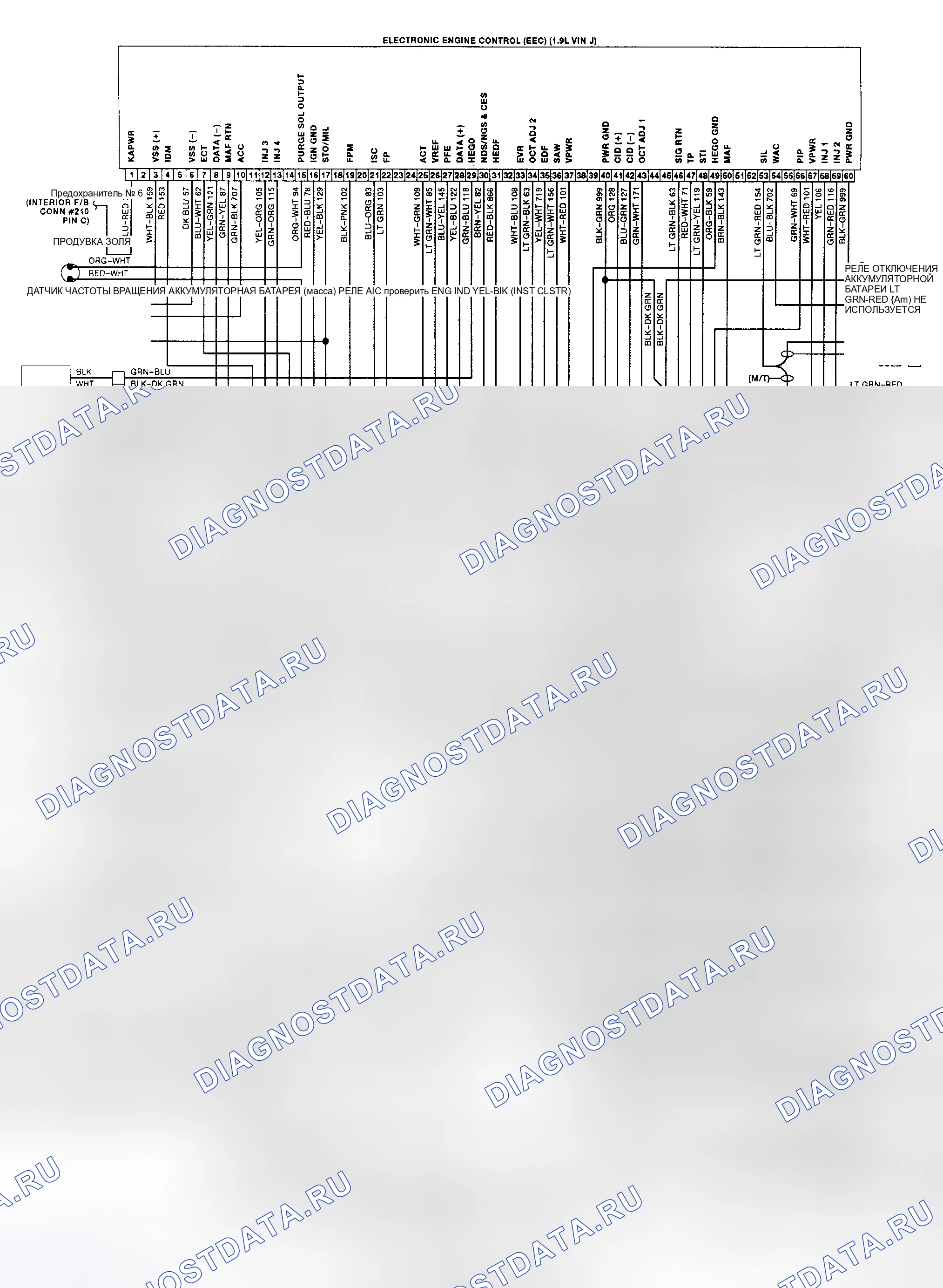 Рис. 8: электросхема EEC-IV (эскорт и трассировщик - 1.9L PFI). Hyundai Matrix I рестайлинг 2