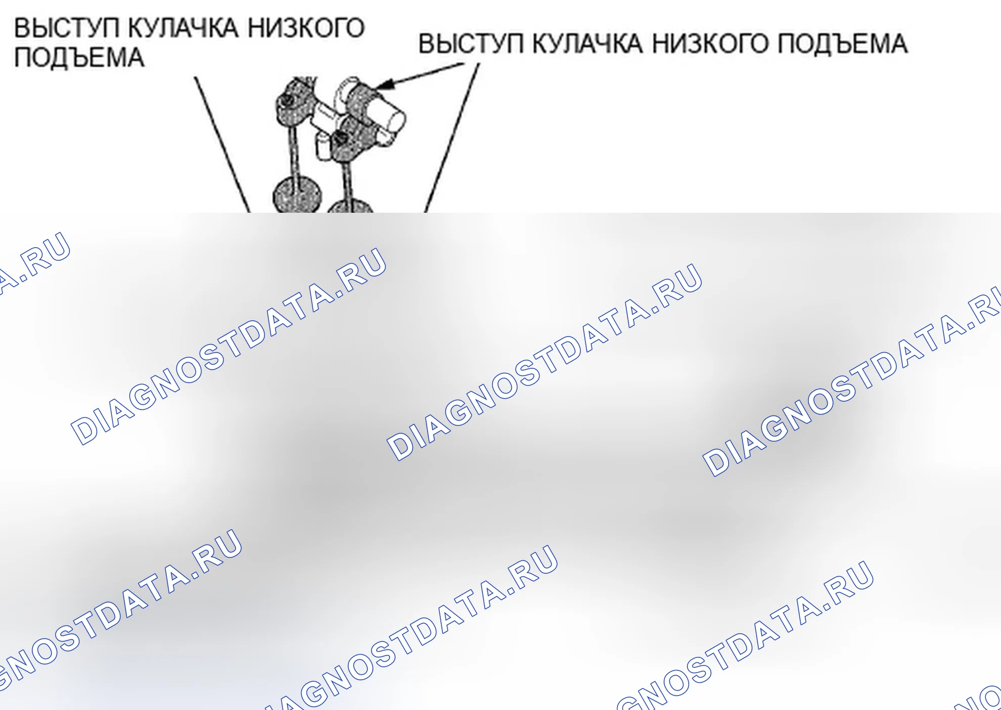 Рис. 1030: Сторона впускного клапана. Honda Accord VIII рестайлинг
