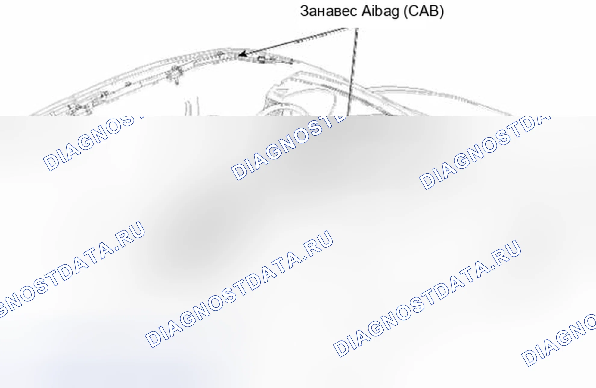 Рис. 4: Подушка безопасности с занавеской (CAB). Hyundai Veracruz I