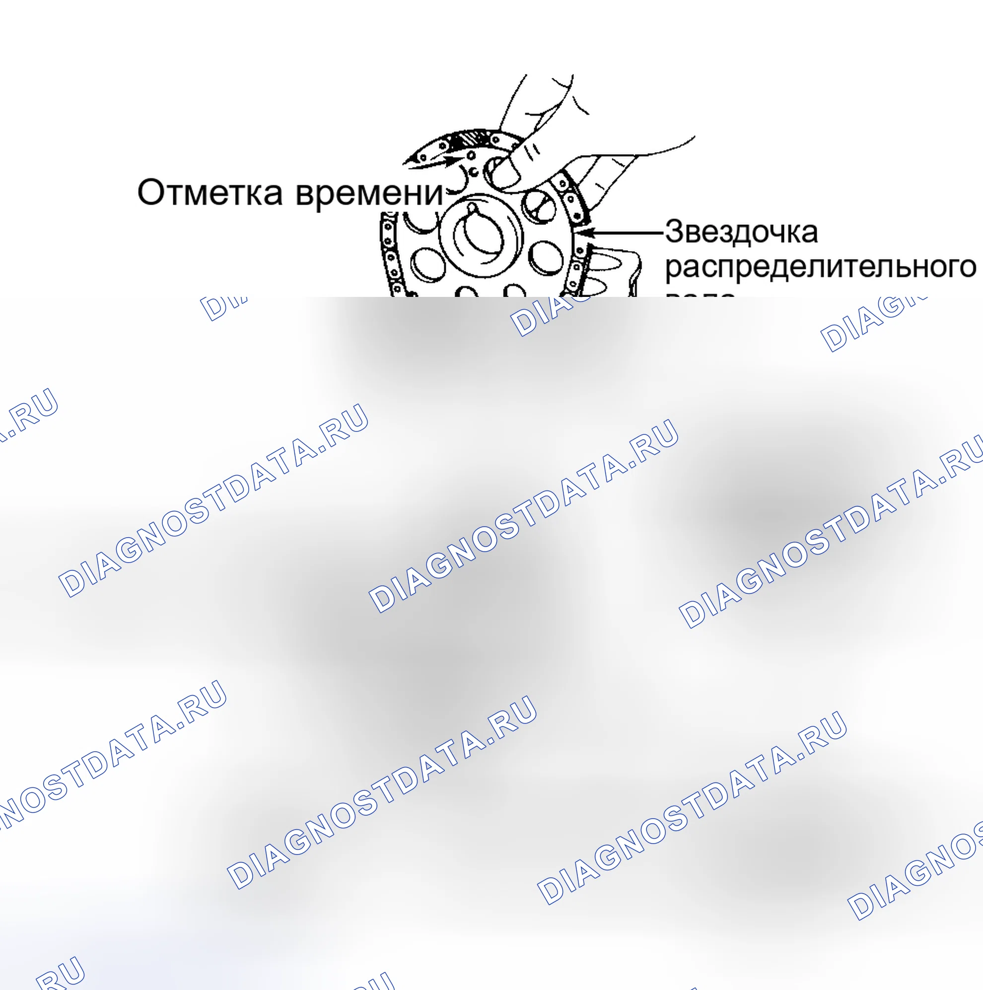 Рис. 5. Toyota 4Runner II
