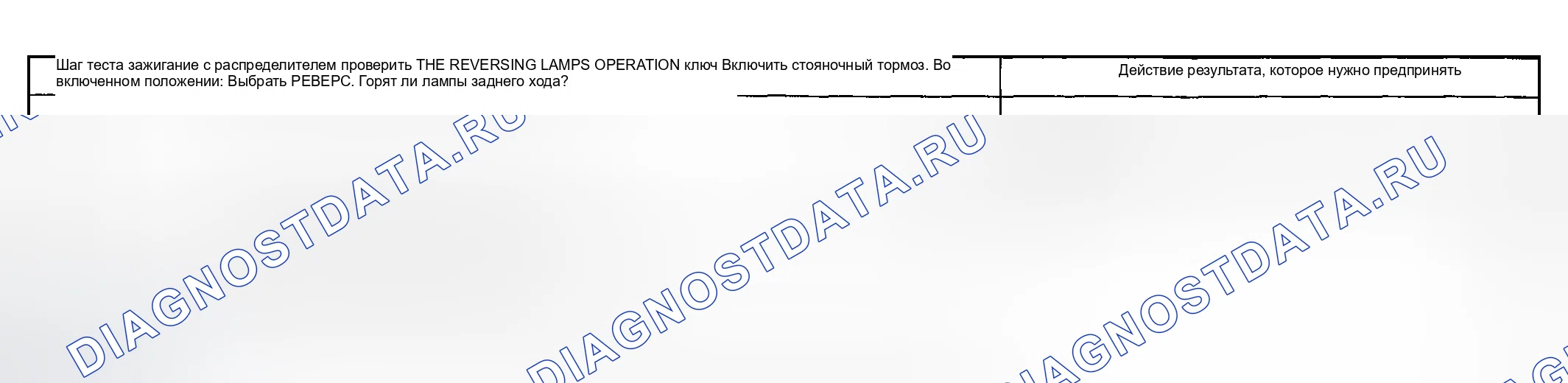 Рис. 17: диагностический тест D: автоматическое затемняющее зеркало работает неправильно. Mazda Flair II