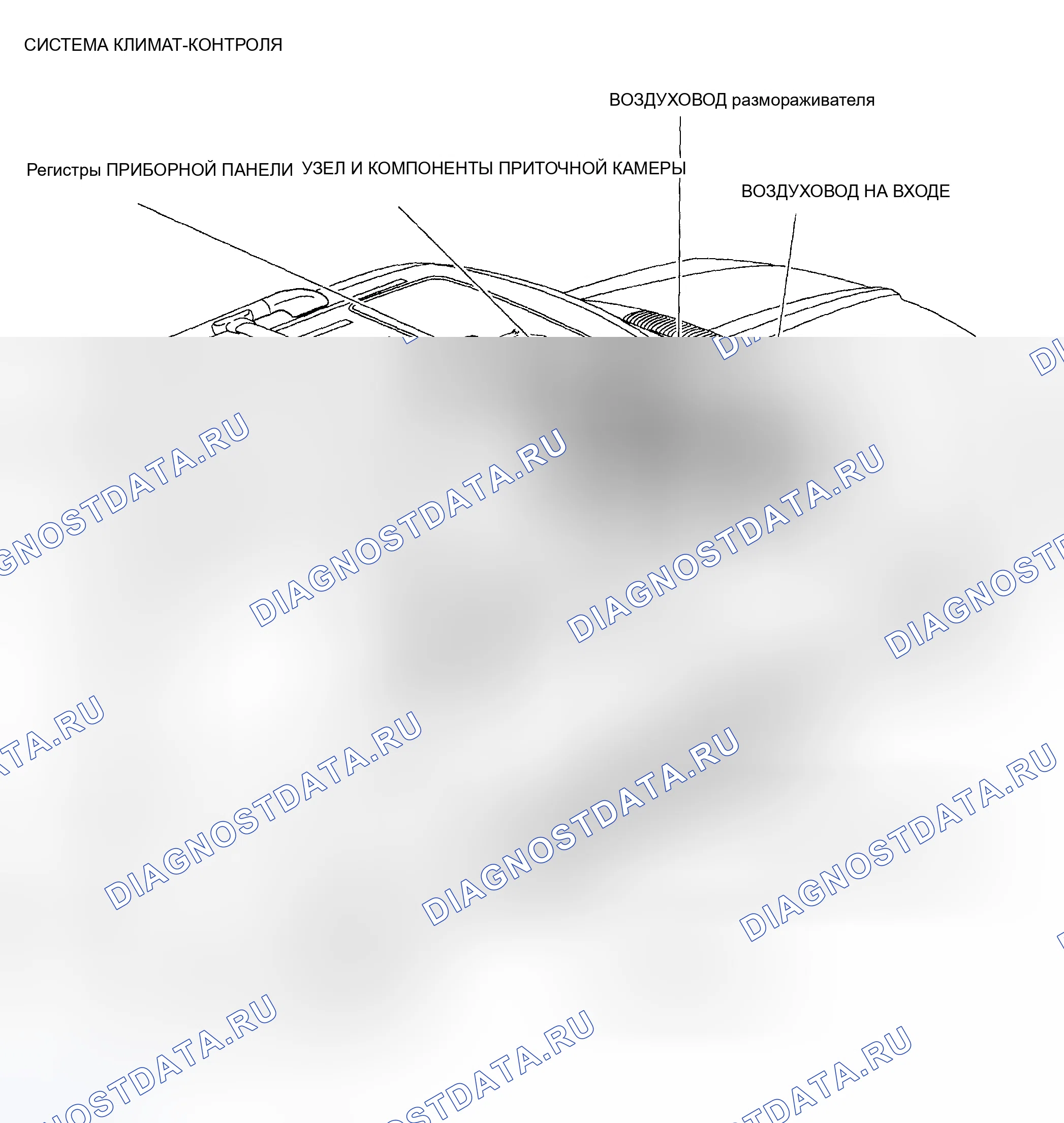 Рис. 1: Индекс расположения компонентов системы климат-контроля. Hyundai ix20 I рестайлинг