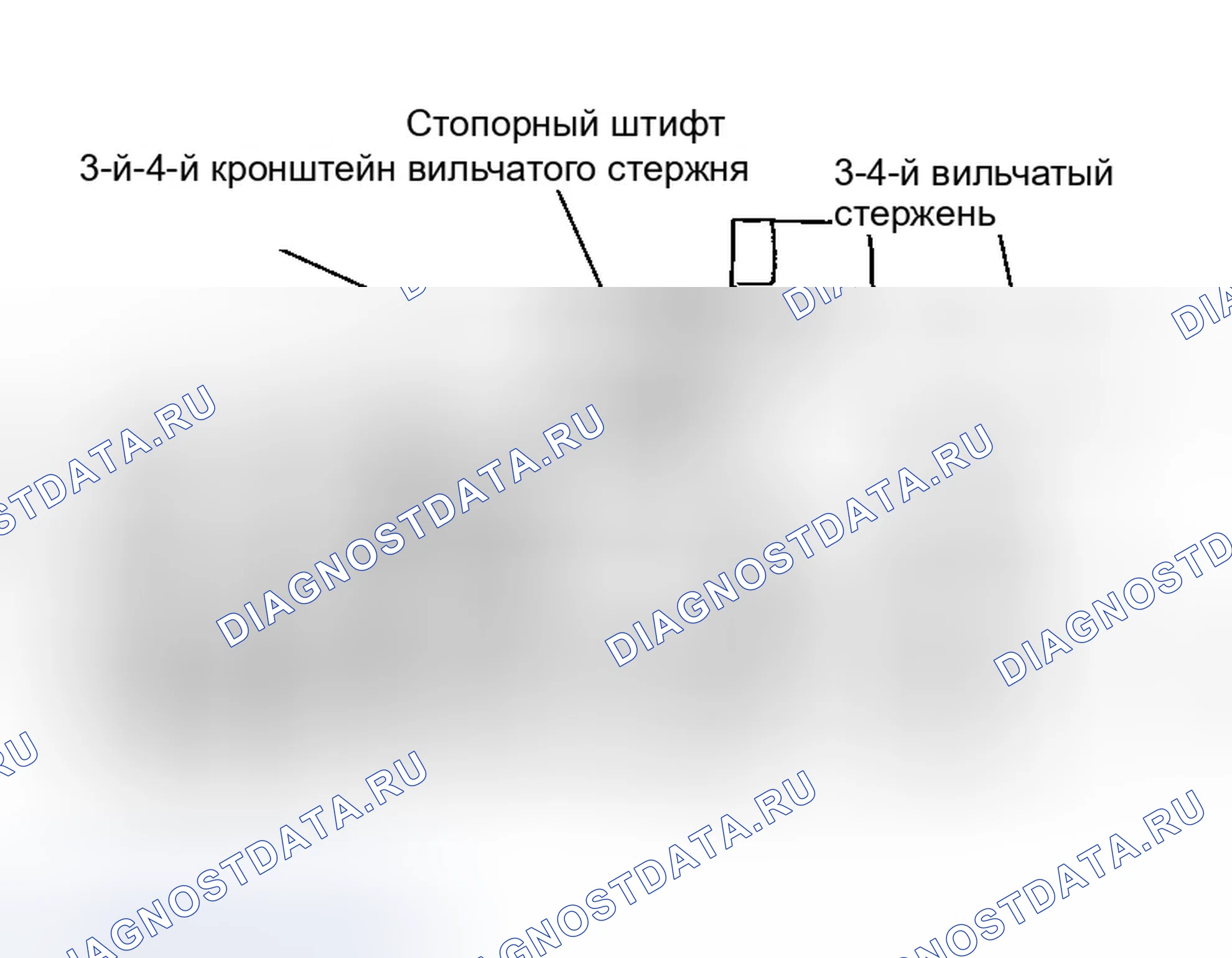 Рис. 223. Infiniti G35 III