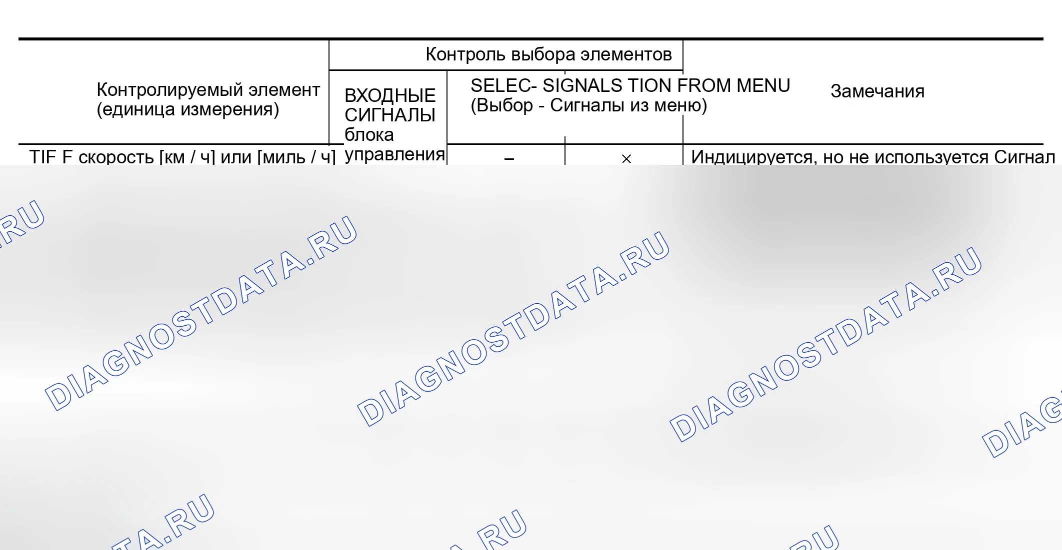 Рис. 16. Infiniti QX56 I