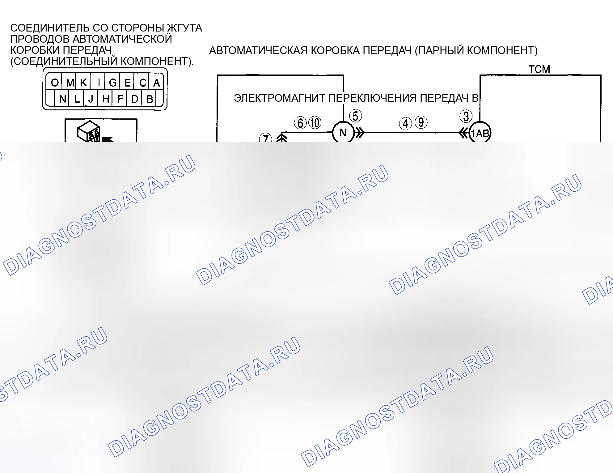 Рис. 22: расшифровка кода ошибки P0977 [хтагх1] SJ6A-EL. Mazda MX-5 NC рестайлинг