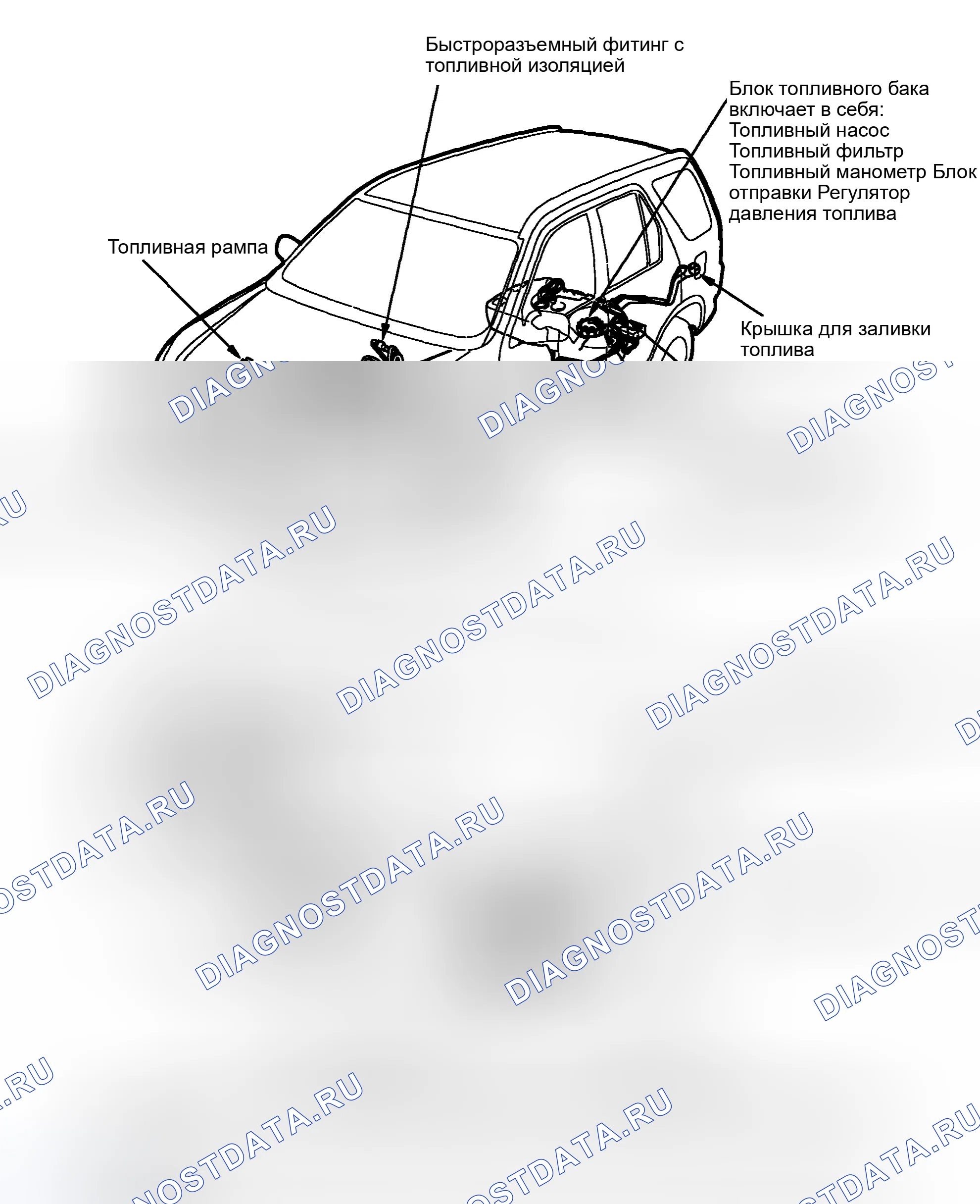 Рис. 1: Указатель расположения компонентов. Honda CR-V II рестайлинг