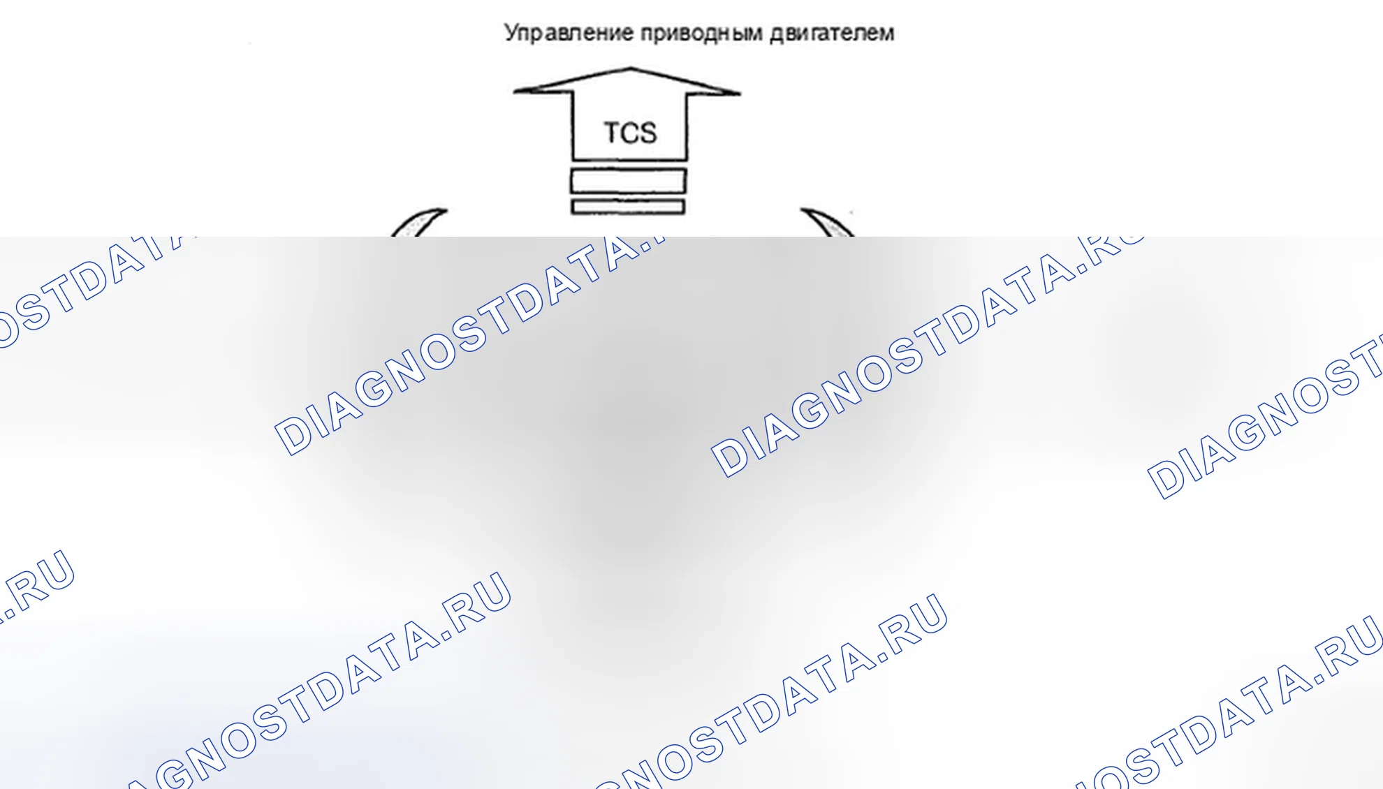 Рис. 58: ОПИСАНИЕ ЭКУ. Hyundai Sonata V рестайлинг