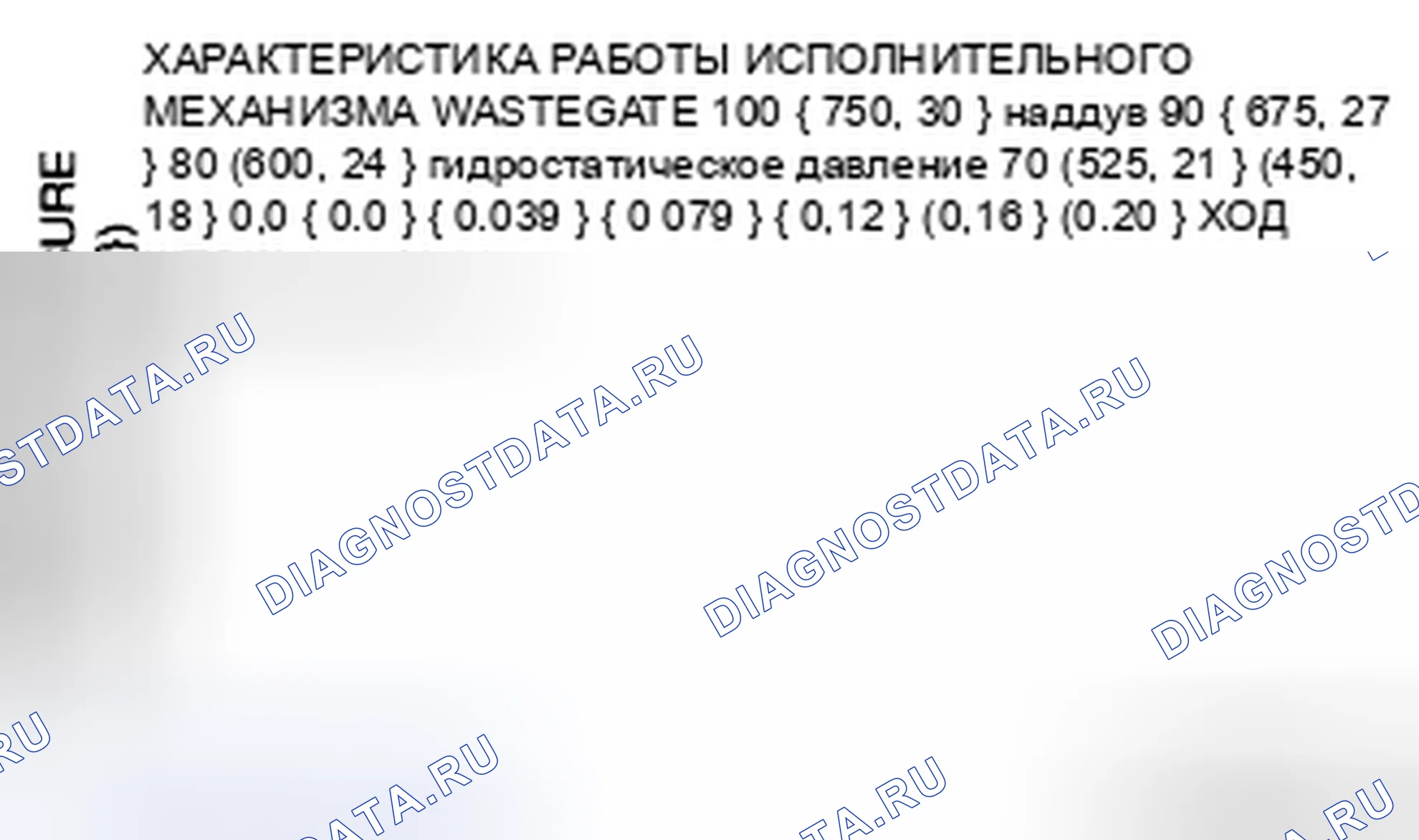 Рис. 167. Mazda CX-7 I