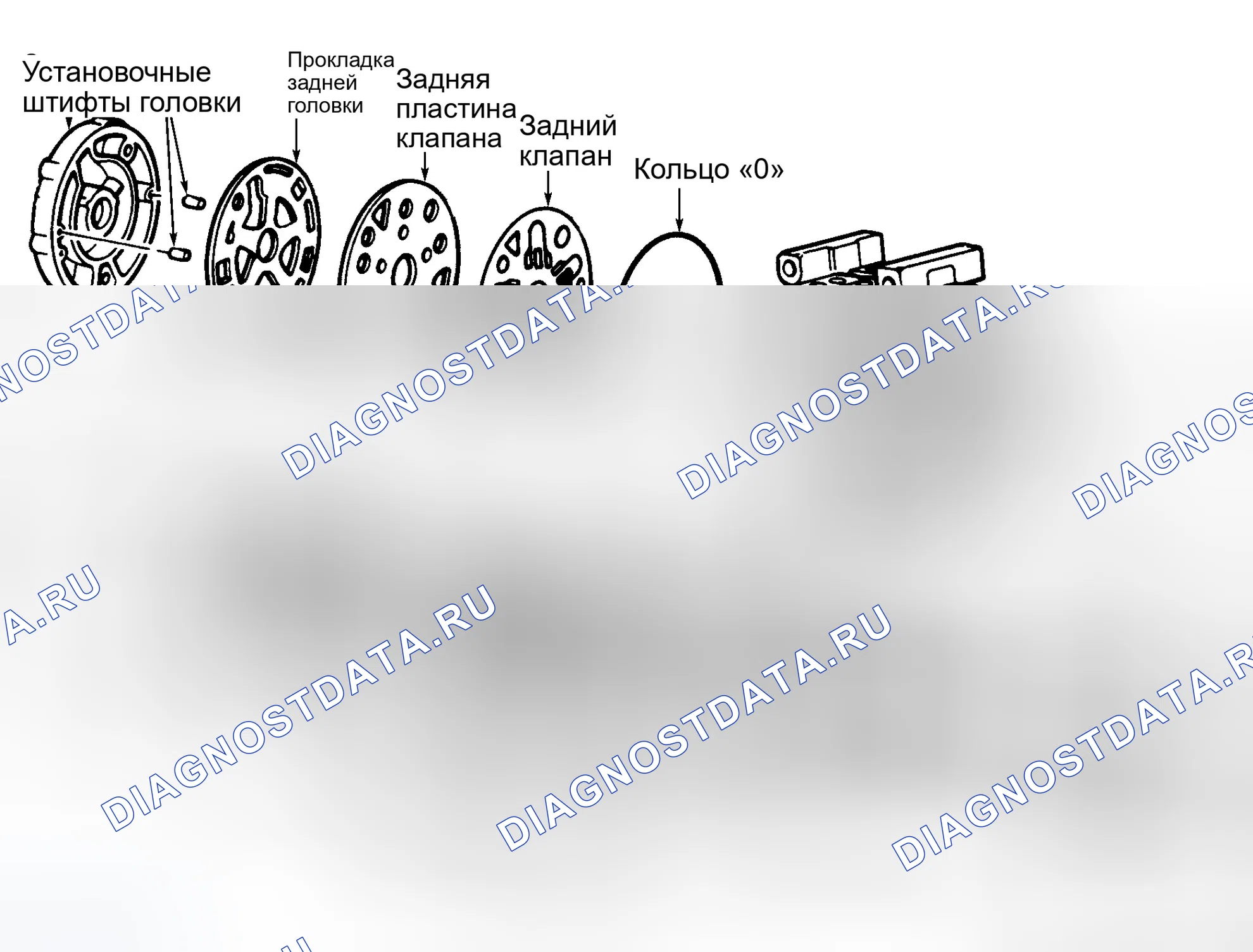Рис. 2. Ford Club Wagon E150 