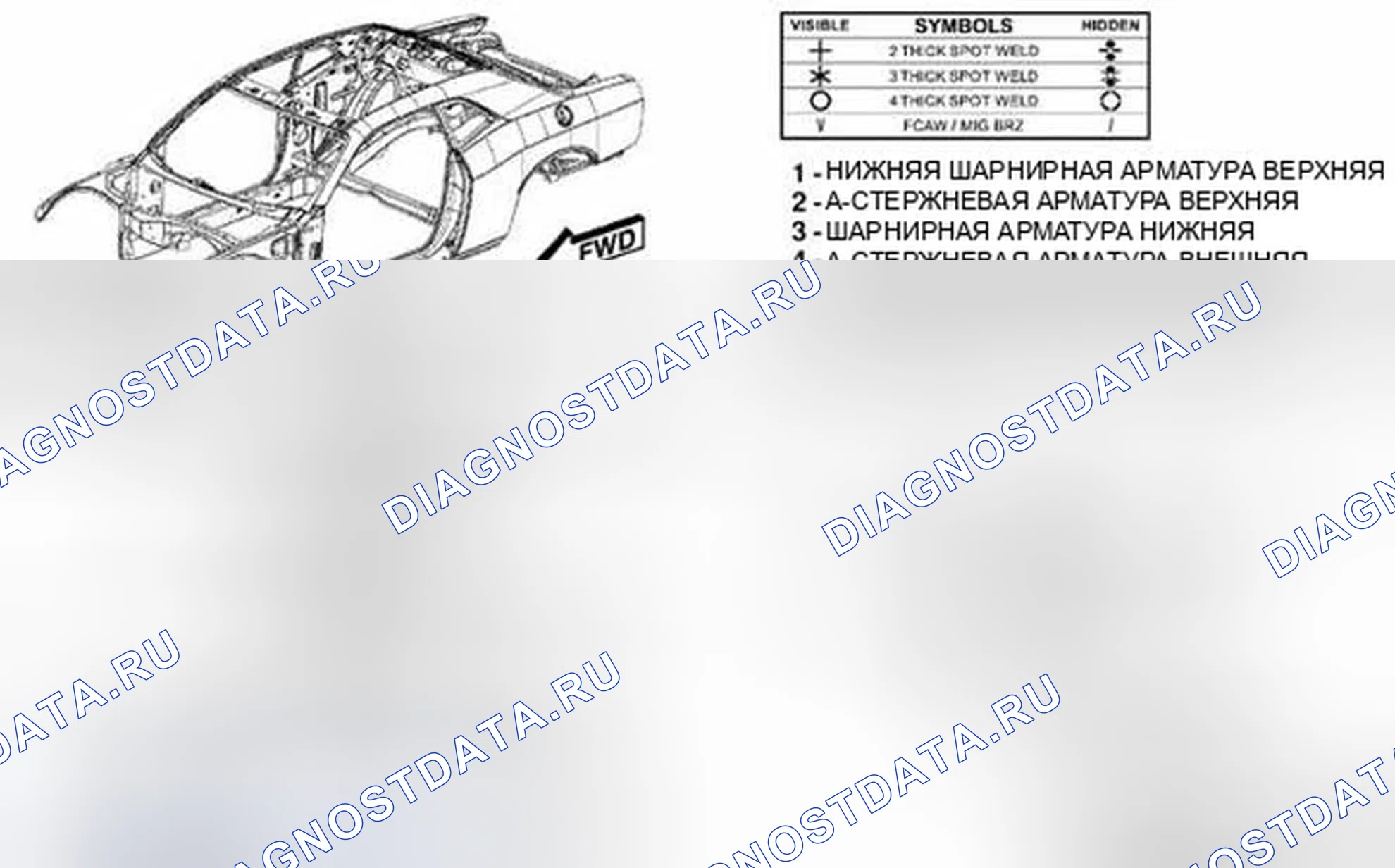 Рис. 300. Dodge Challenger III