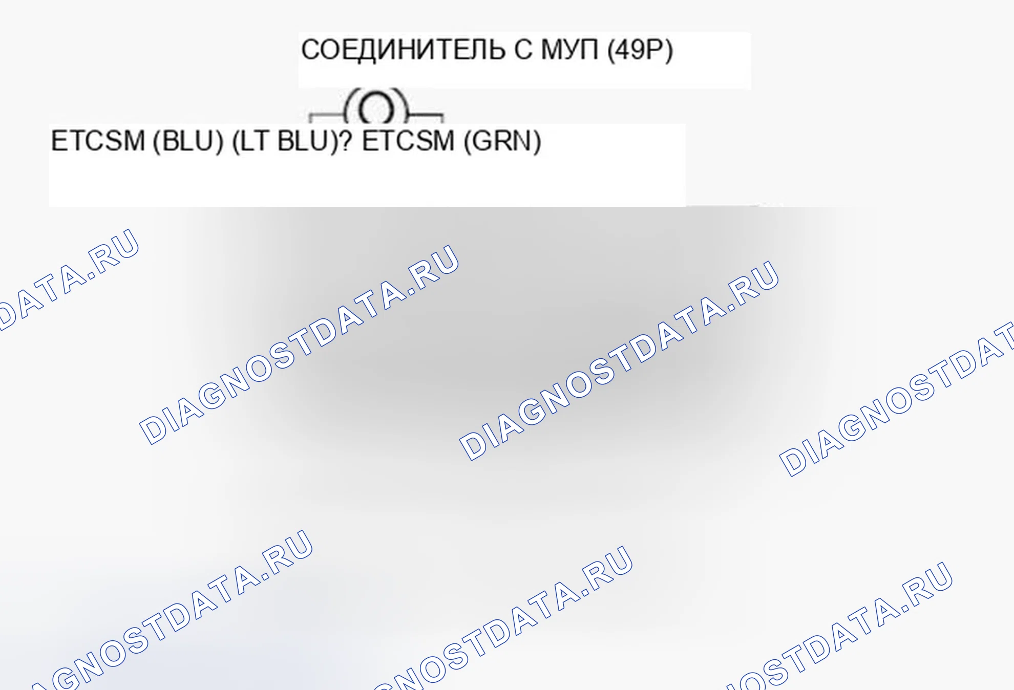 Рис. 325. Honda Ridgeline I рестайлинг