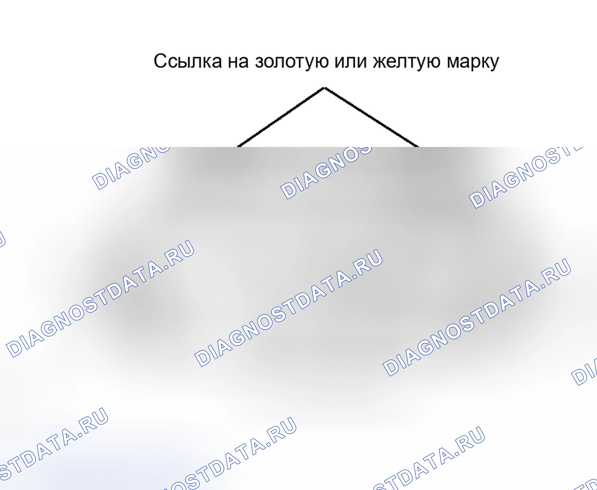Рис. 57. Toyota RAV4 II рестайлинг