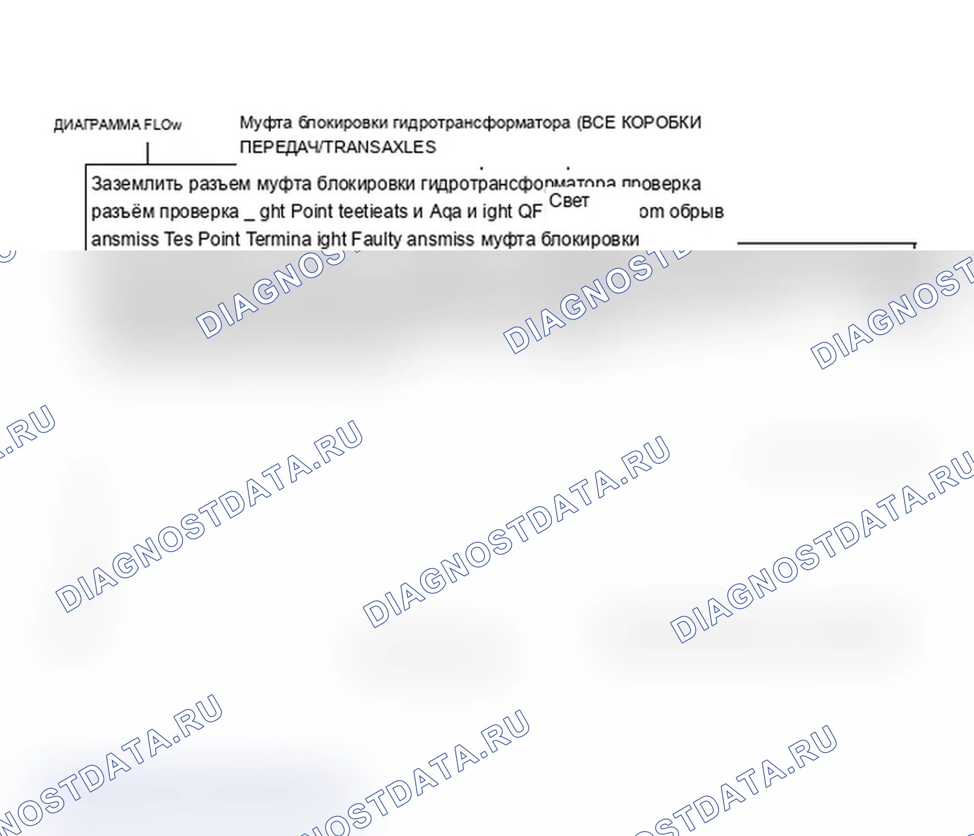 Рис. 408: Блок-схема C8, муфта блокировки гидротрансформатора (все коробки передач/трансмиссии, 2 из 2). Chevrolet Celebrity I