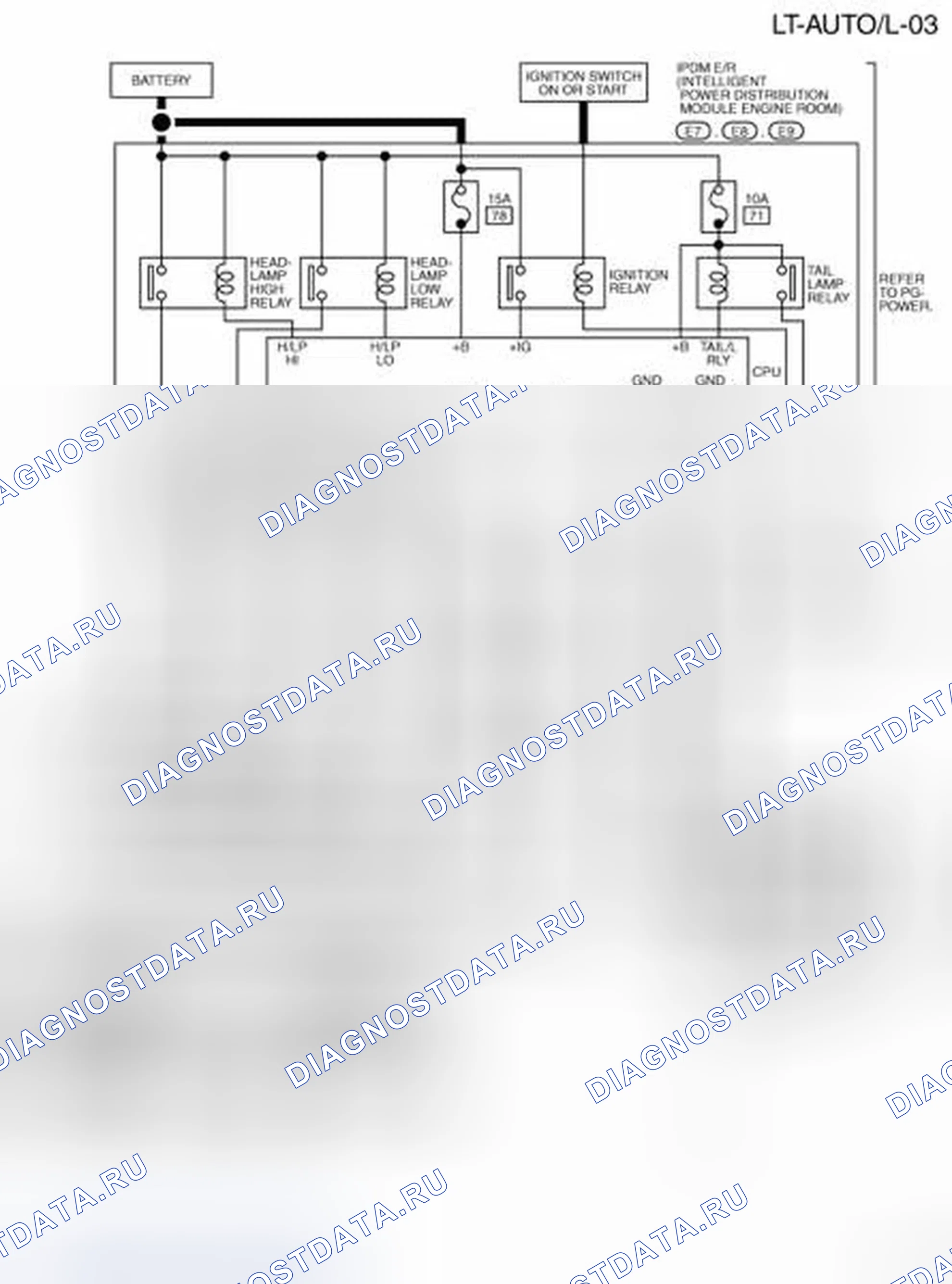 Рис. 54. Infiniti FX35 I рестайлинг
