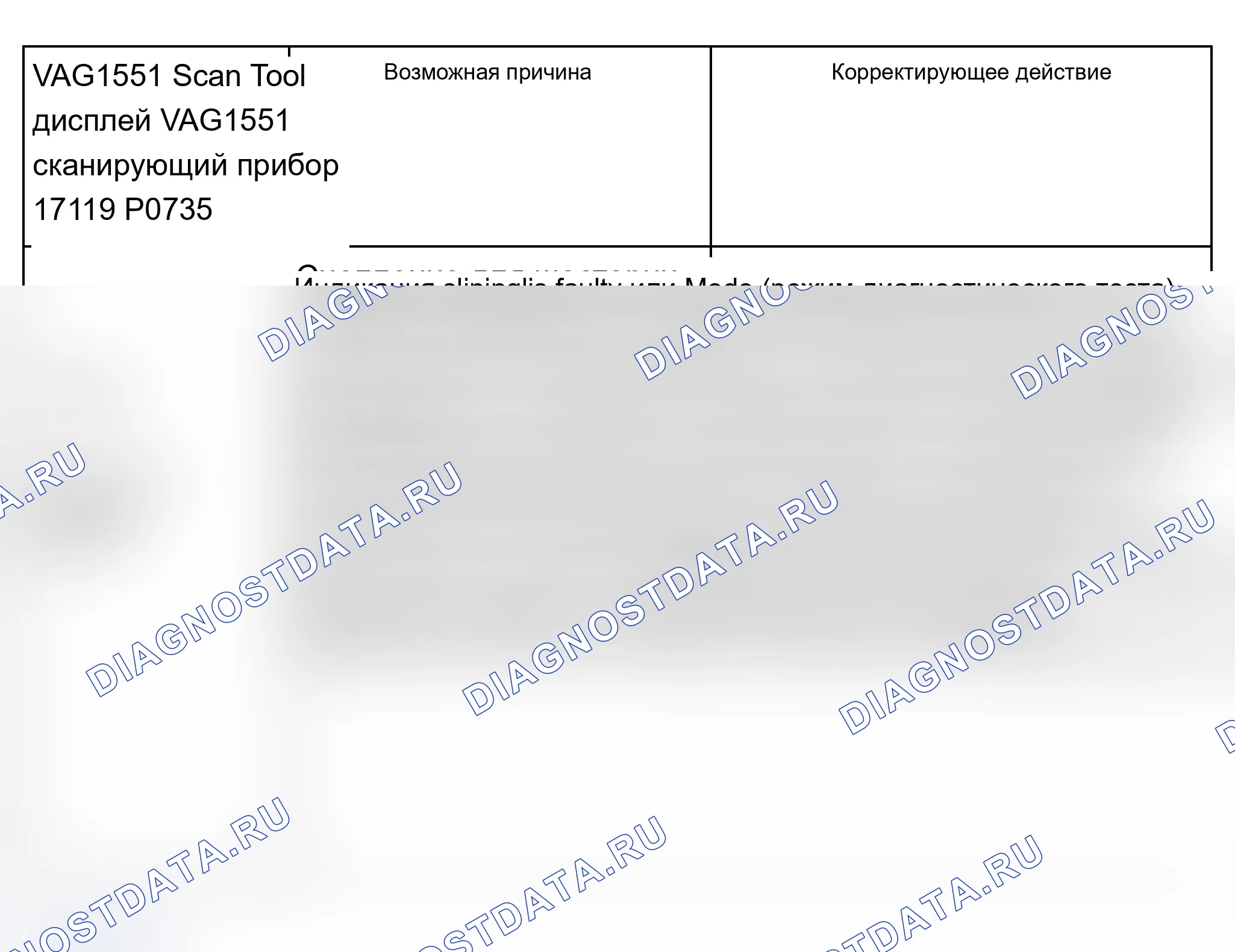 Рис. 692. Audi A6 C5