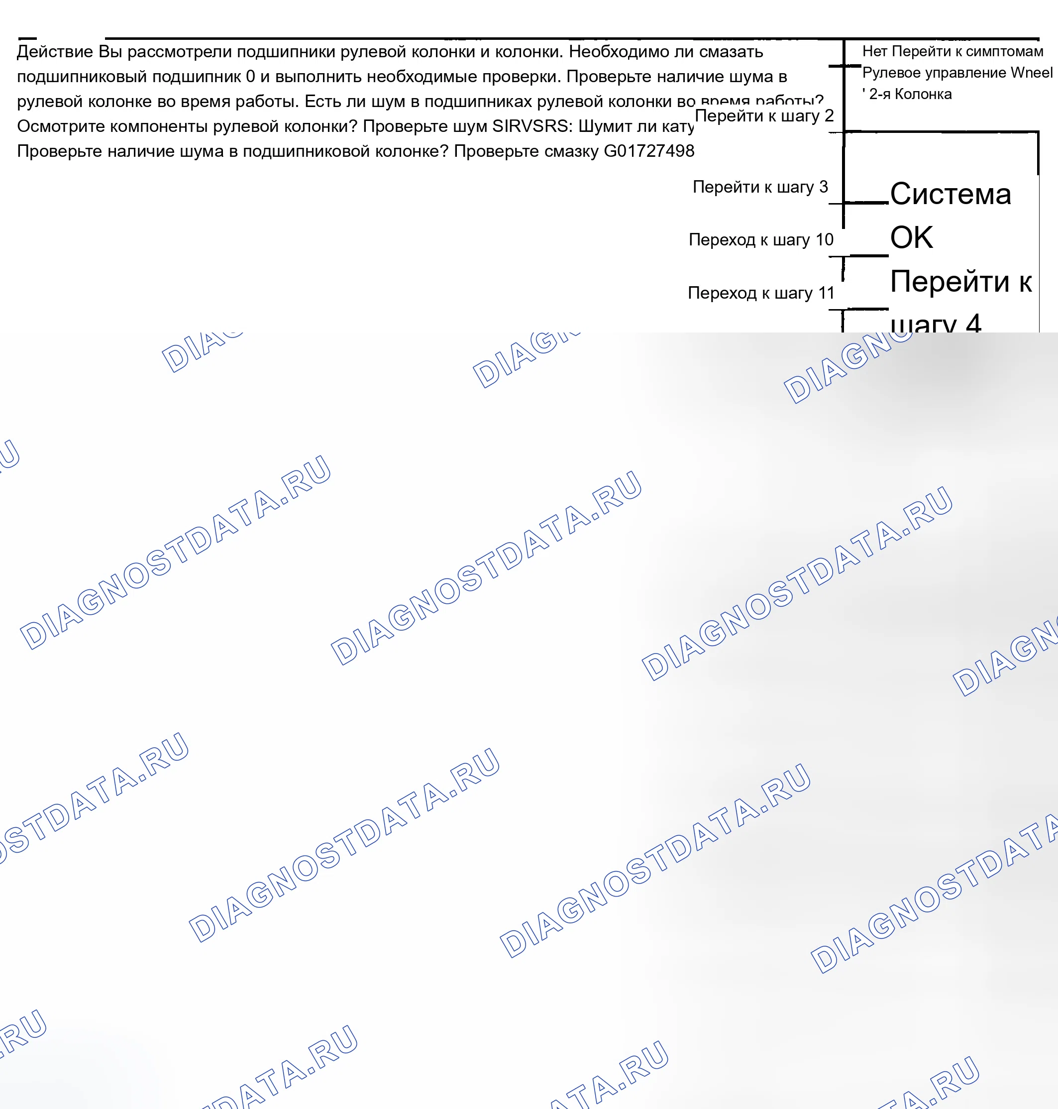 Рис. 30: Шум в рулевой колонке. Chevrolet Corvette C5