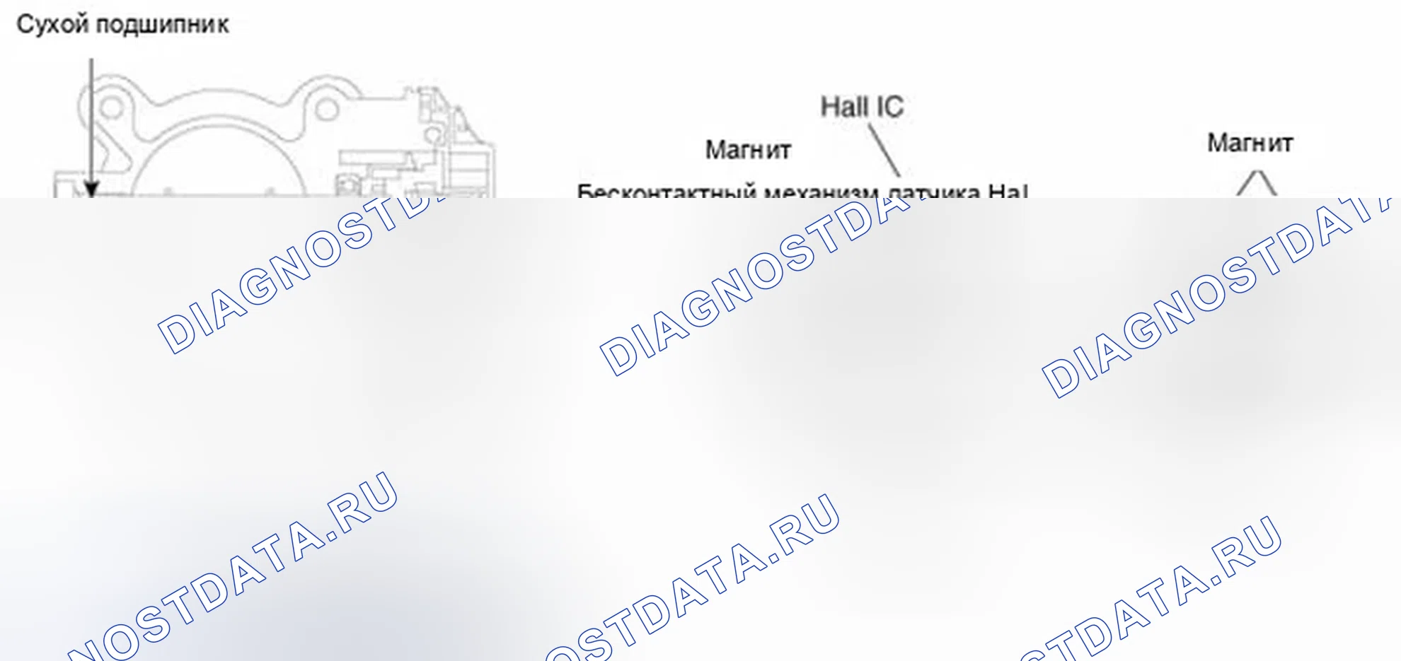 Рис. 40. Hyundai Elantra V