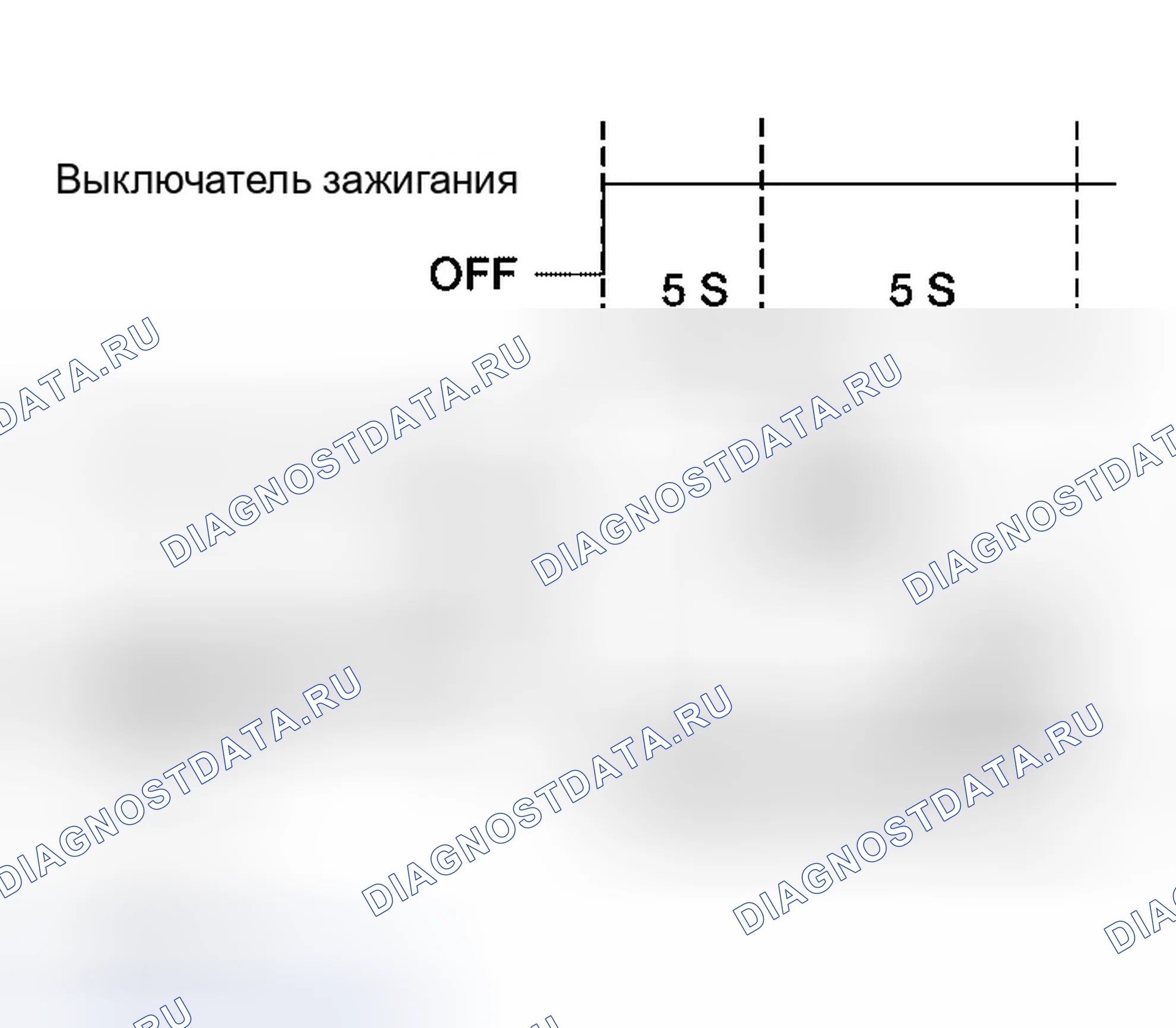 Рис. 74: БЕЗ КОНСУЛЬТАЦИИ-II. Infiniti QX56 I