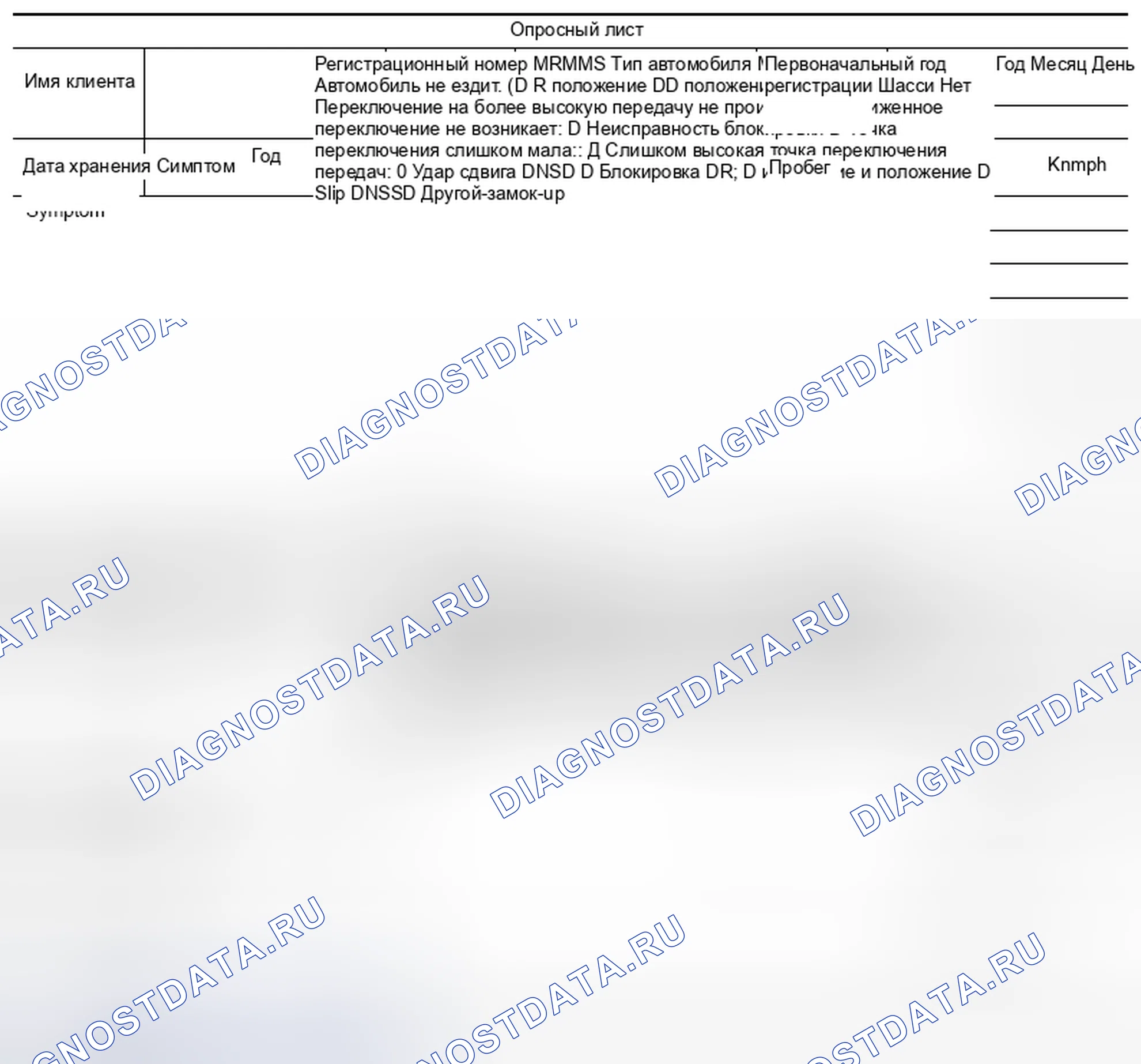 Рис. 17: ОБРАЗЕЦ РАБОЧЕГО ЛИСТА. Nissan Quest IV