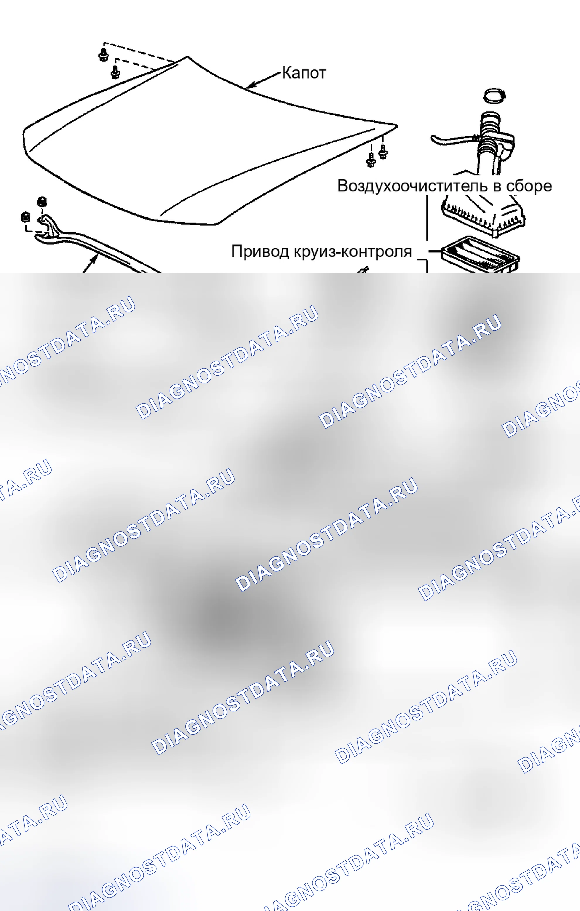Рис. 29. Toyota Camry Solara I