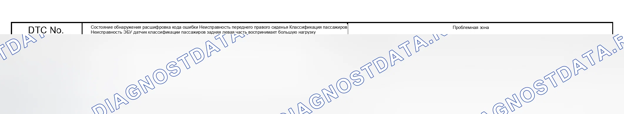 Рис. 171: ОПИСАНИЕ ЦЕПИ. Honda Accord VI