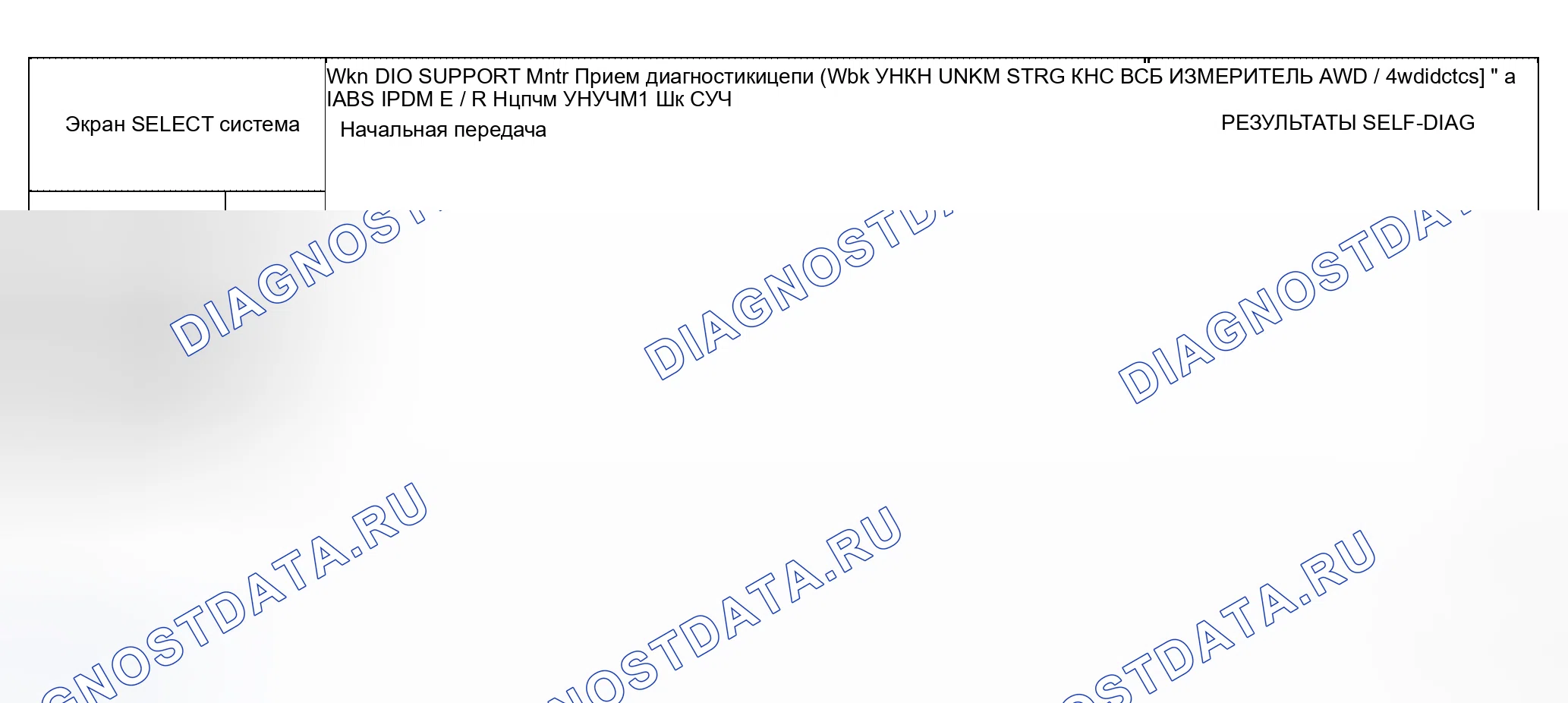 Рис. 288: Случай 15. Honda Lagreat I
