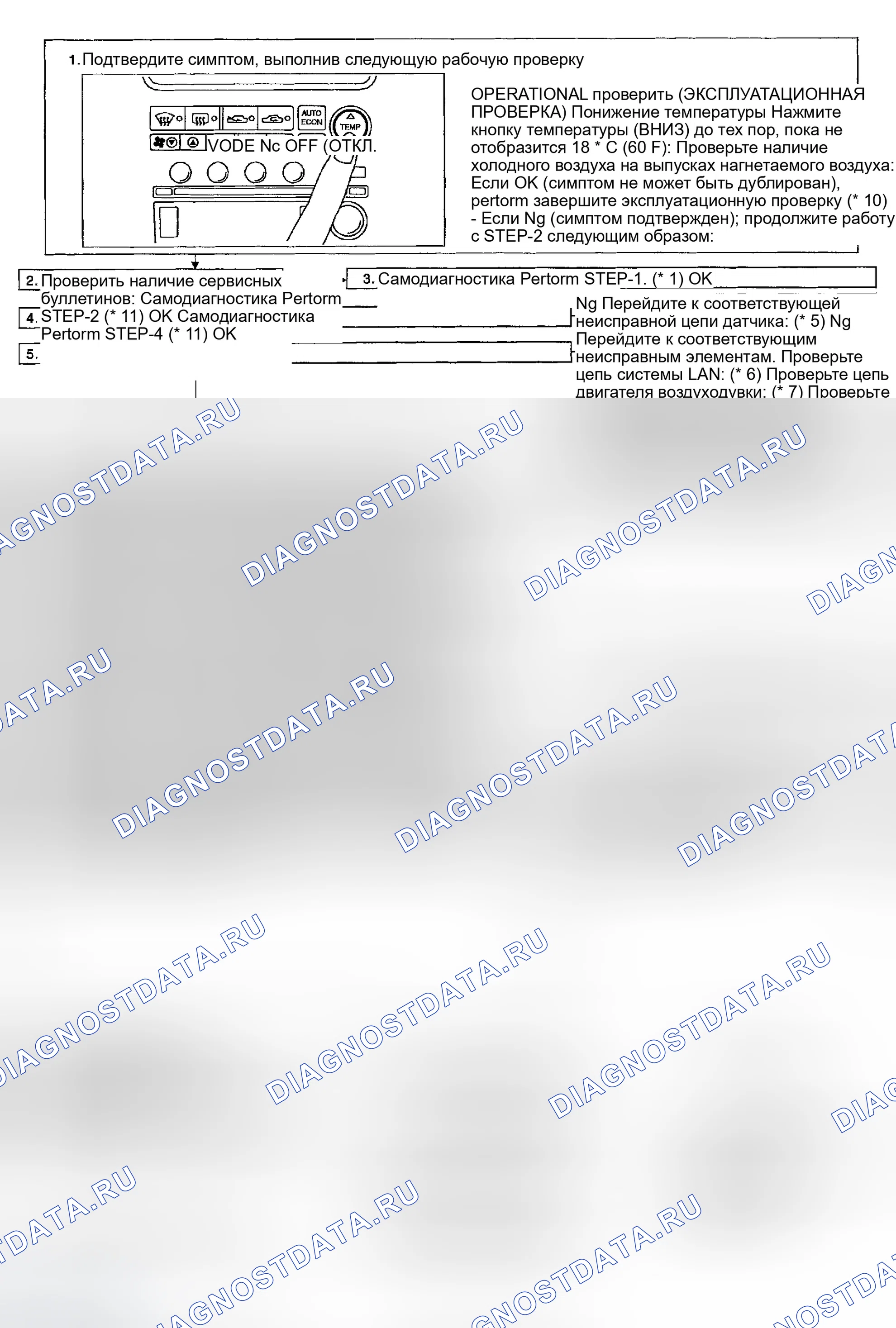 Рис. 240: КОНТРОЛЬНЫЙ ПОТОК. Infiniti G35 III