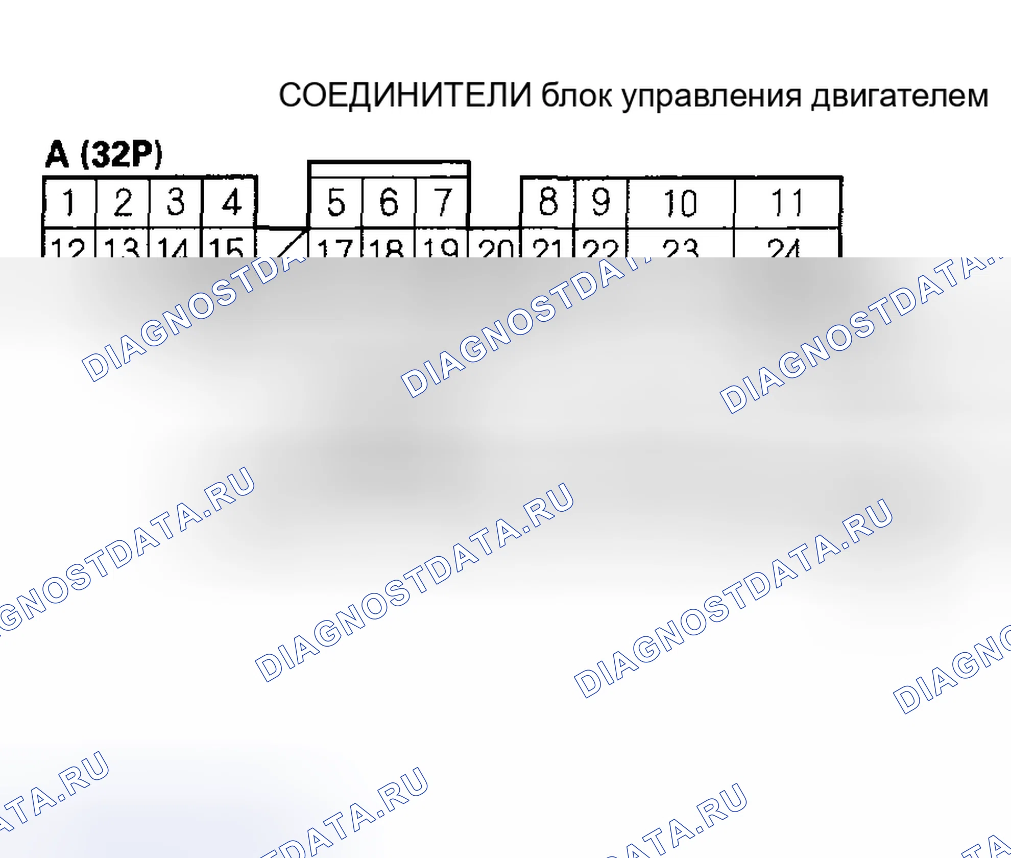 Рис. 275: Поиск и устранение неисправностей сигнальной цепи выключателя стартера. Honda Insight I