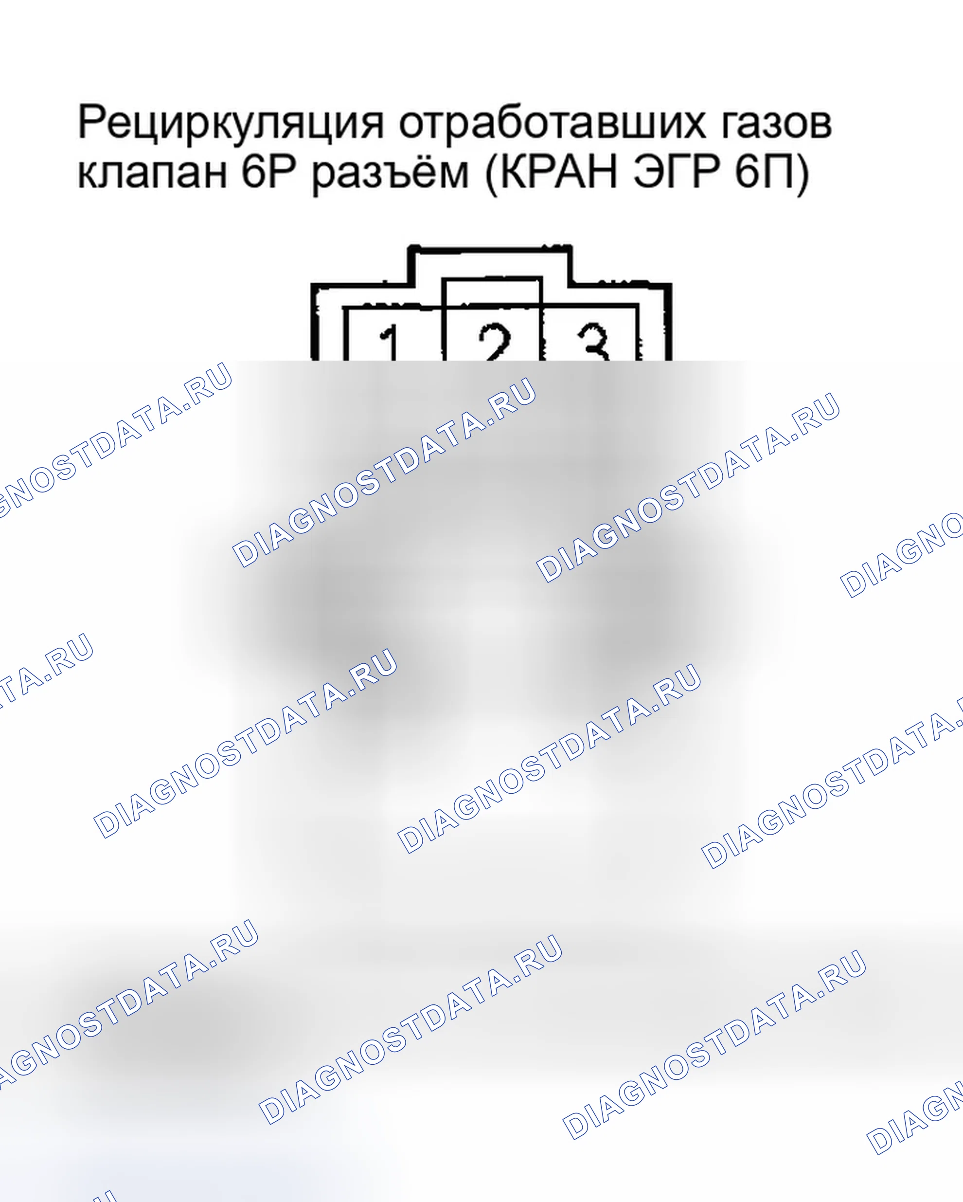 Рис. 21. Honda Ridgeline I