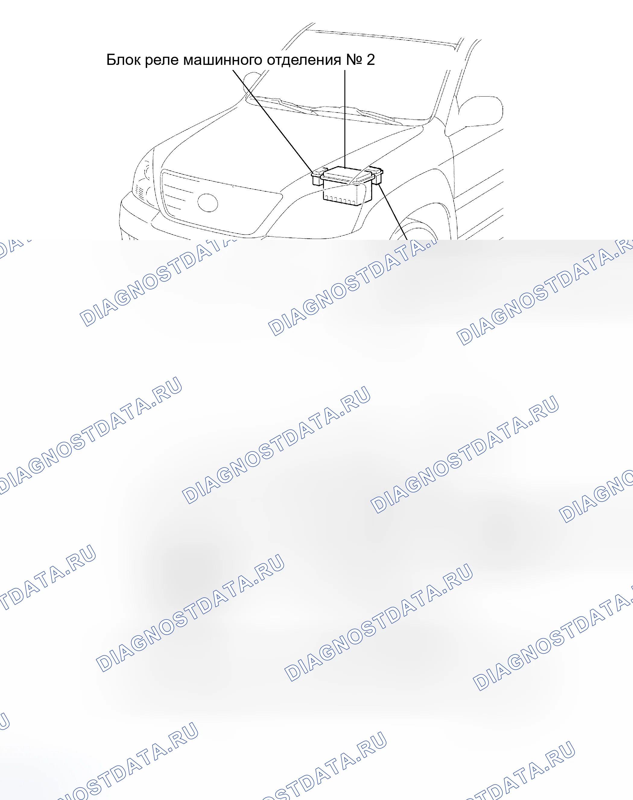 Рис. 1: РАСПОЛОЖЕНИЕ. Honda Accord VI
