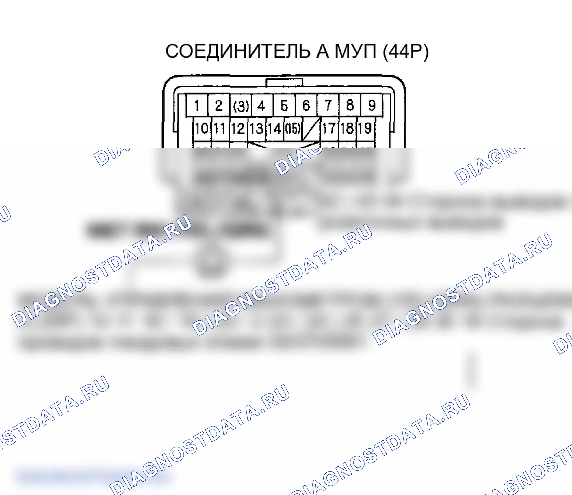 Рис. 56. Honda Odyssey III