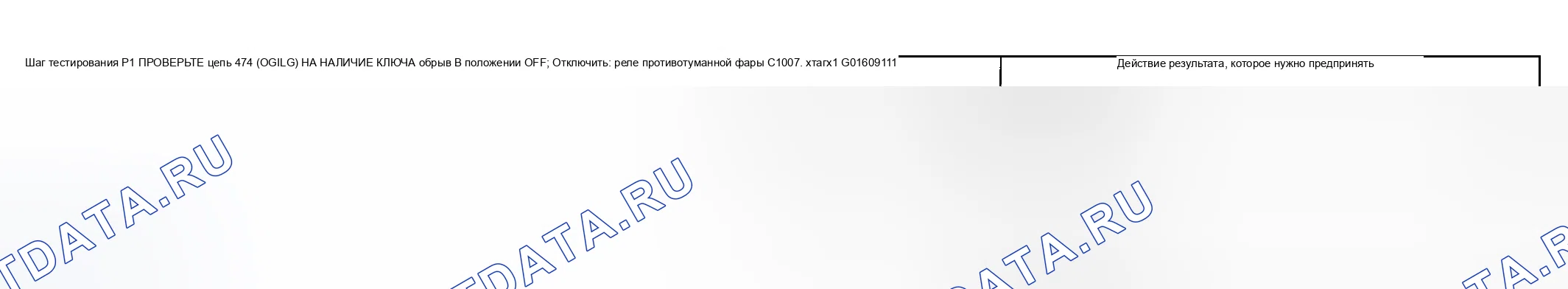 Рис. 42: Точечное испытание P: противотуманные фары не работают. Mazda Flair II