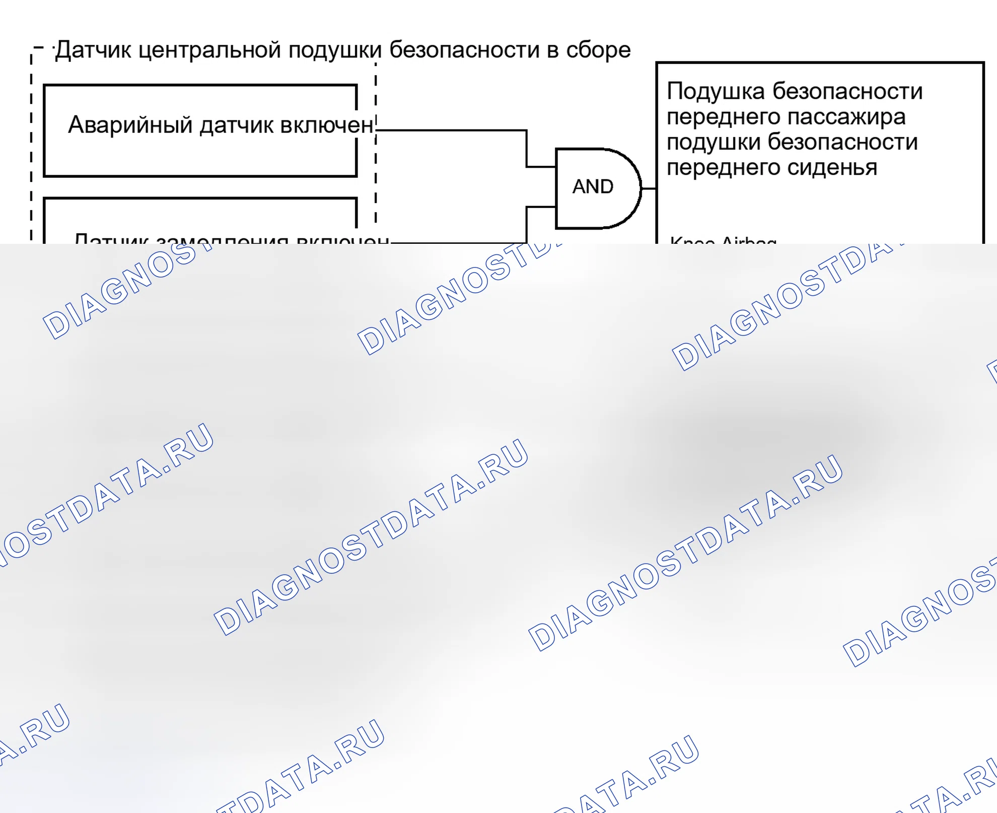 Рис. 54: ОПИСАНИЕ СИСТЕМЫ. Toyota Sequoia II рестайлинг