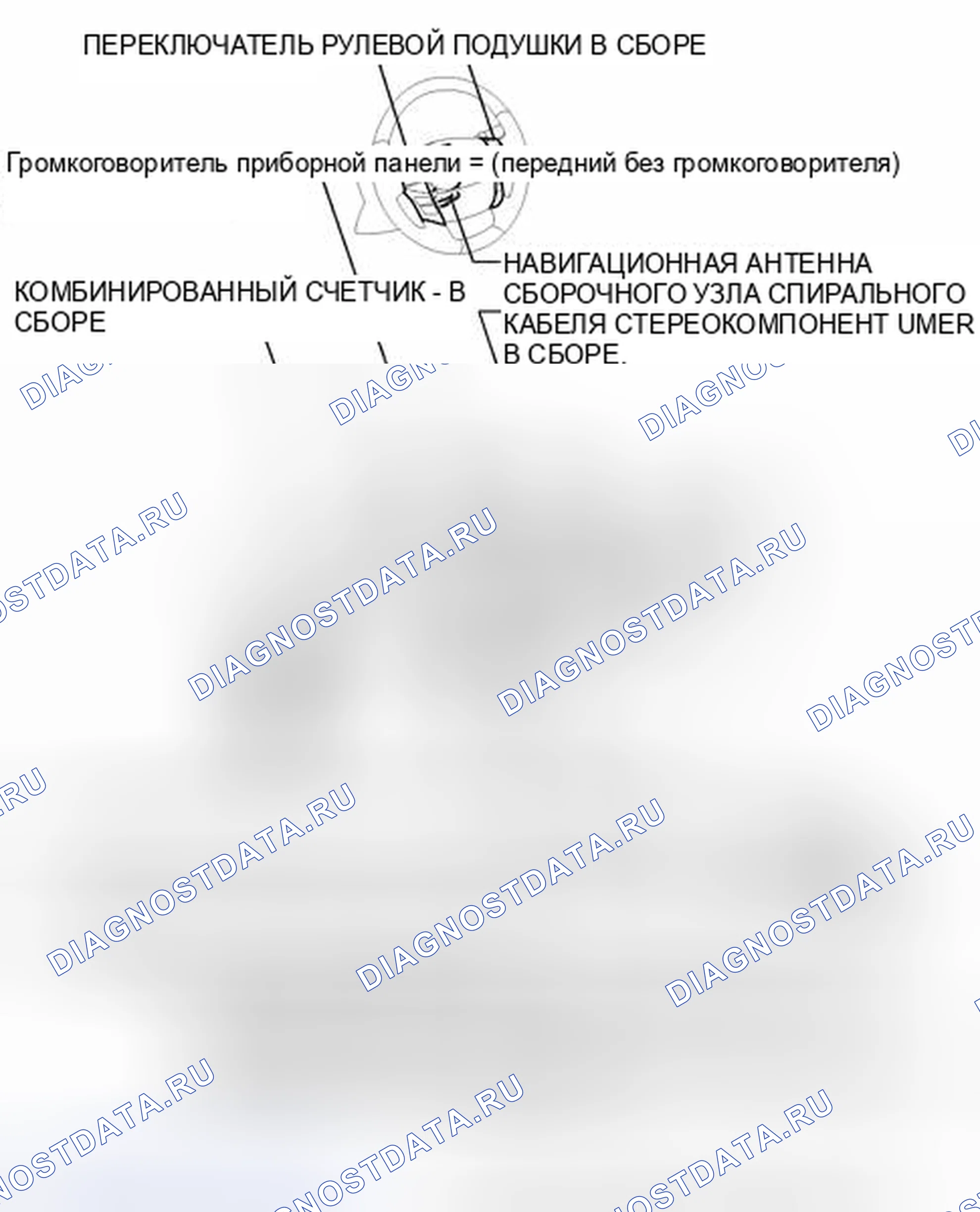 Рис. 42: ИЛЛЮСТРАЦИЯ. Toyota Avalon XX30 рестайлинг 2
