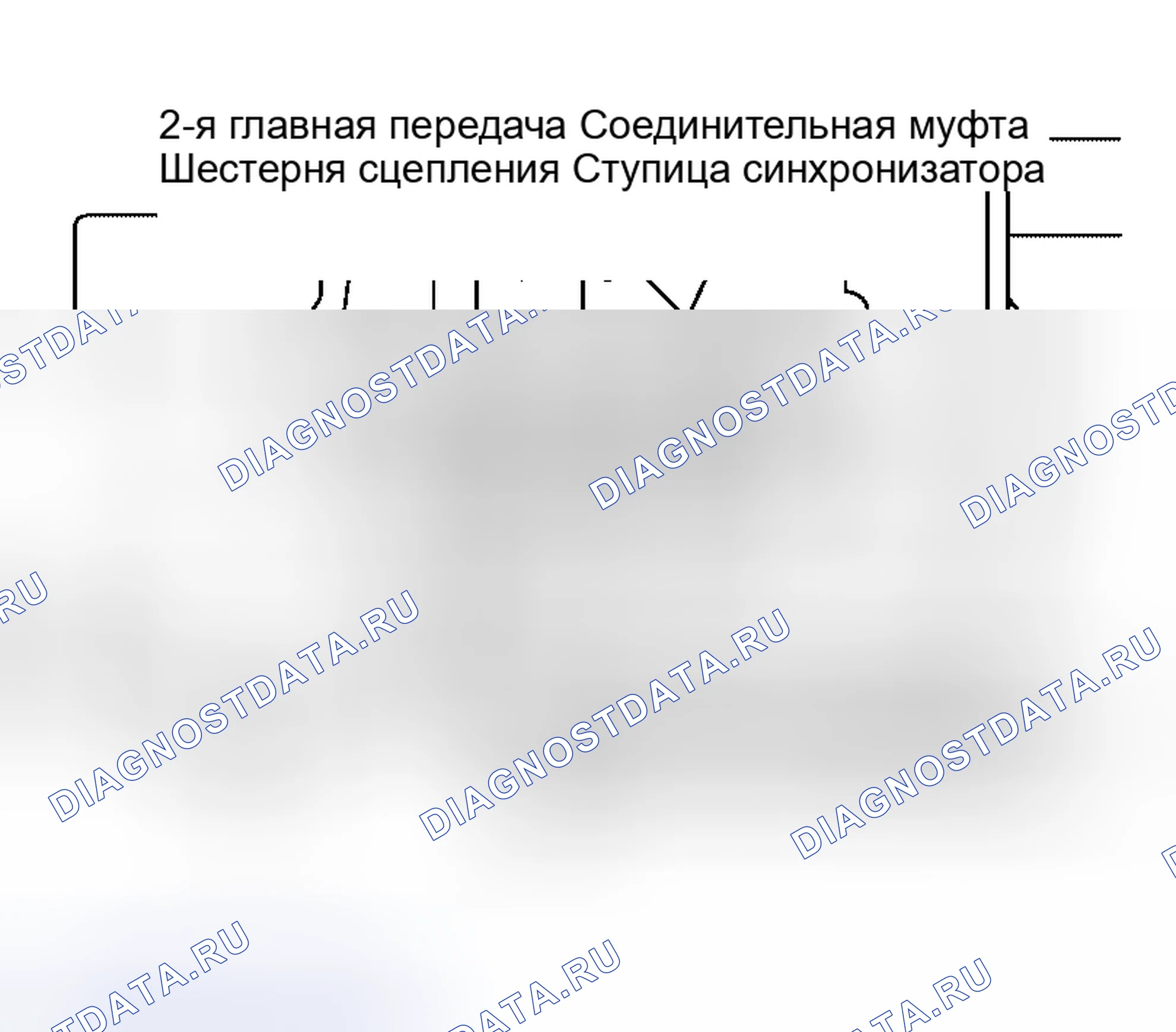 Рис. 117: СИНХРОНИЗАТОР С ДВОЙНЫМ КОНУСОМ. Nissan Altima L31