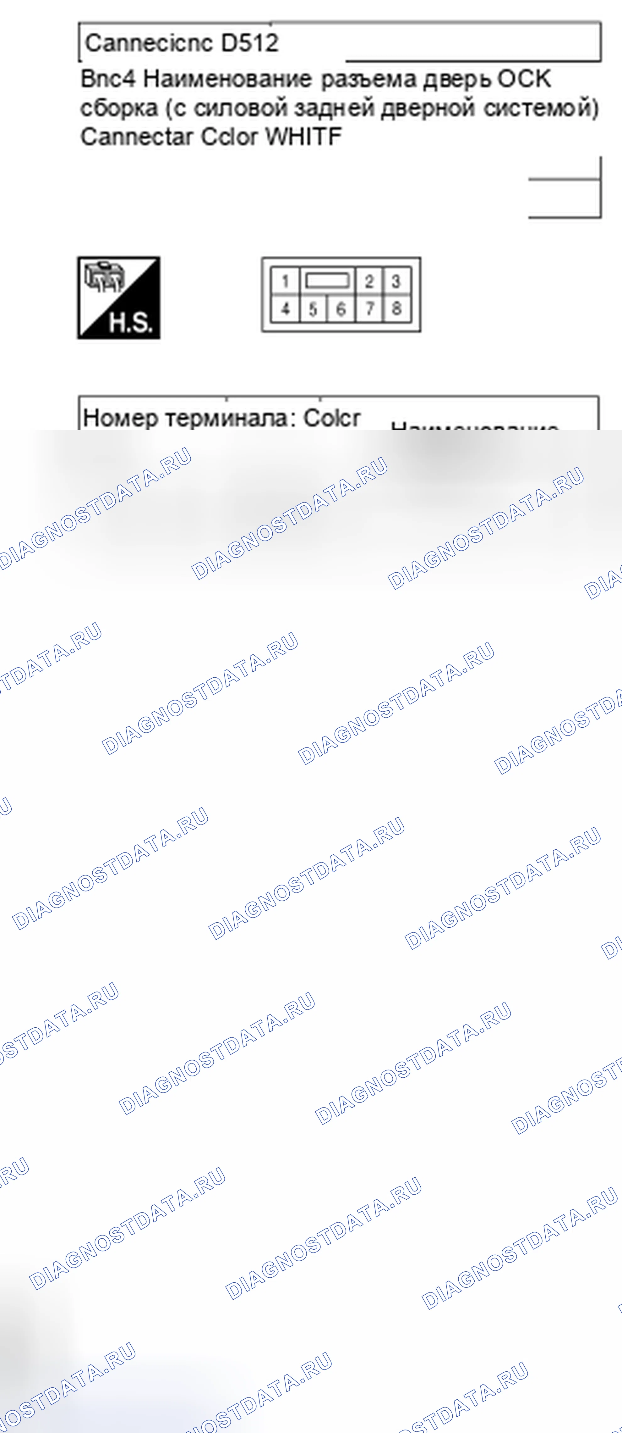 Рис. 300. Nissan Rogue II