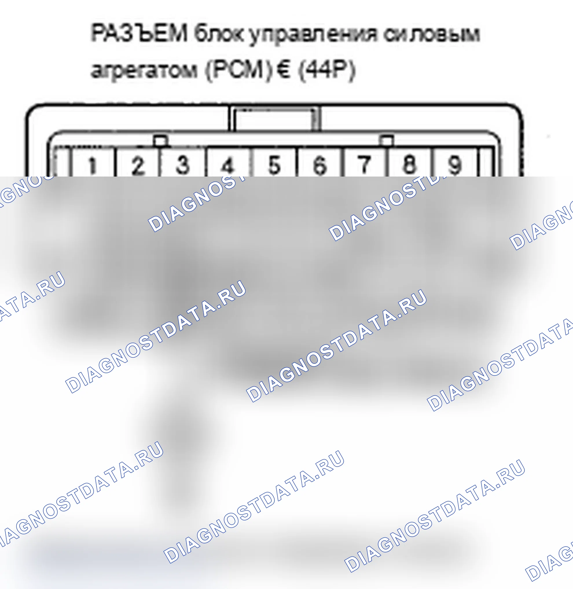 Рис. 322. Acura RDX I рестайлинг