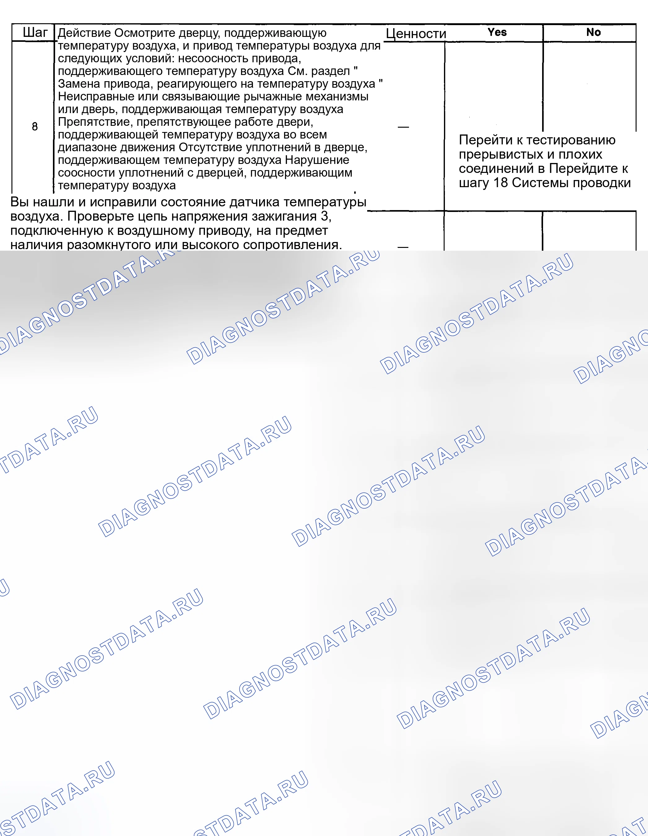 Рис. 381. Hyundai Venue I