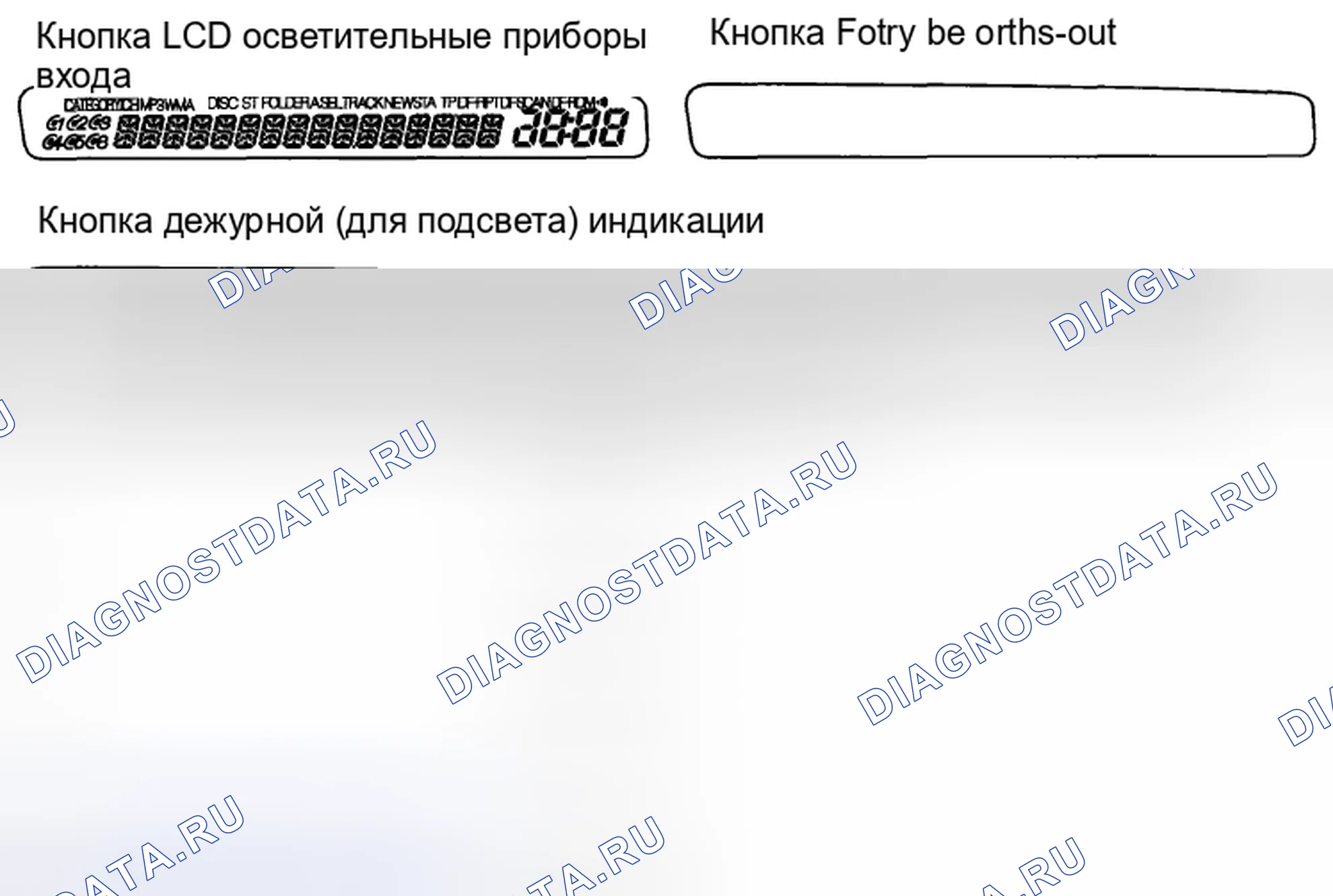 Рис. 76. Honda Civic VIII рестайлинг